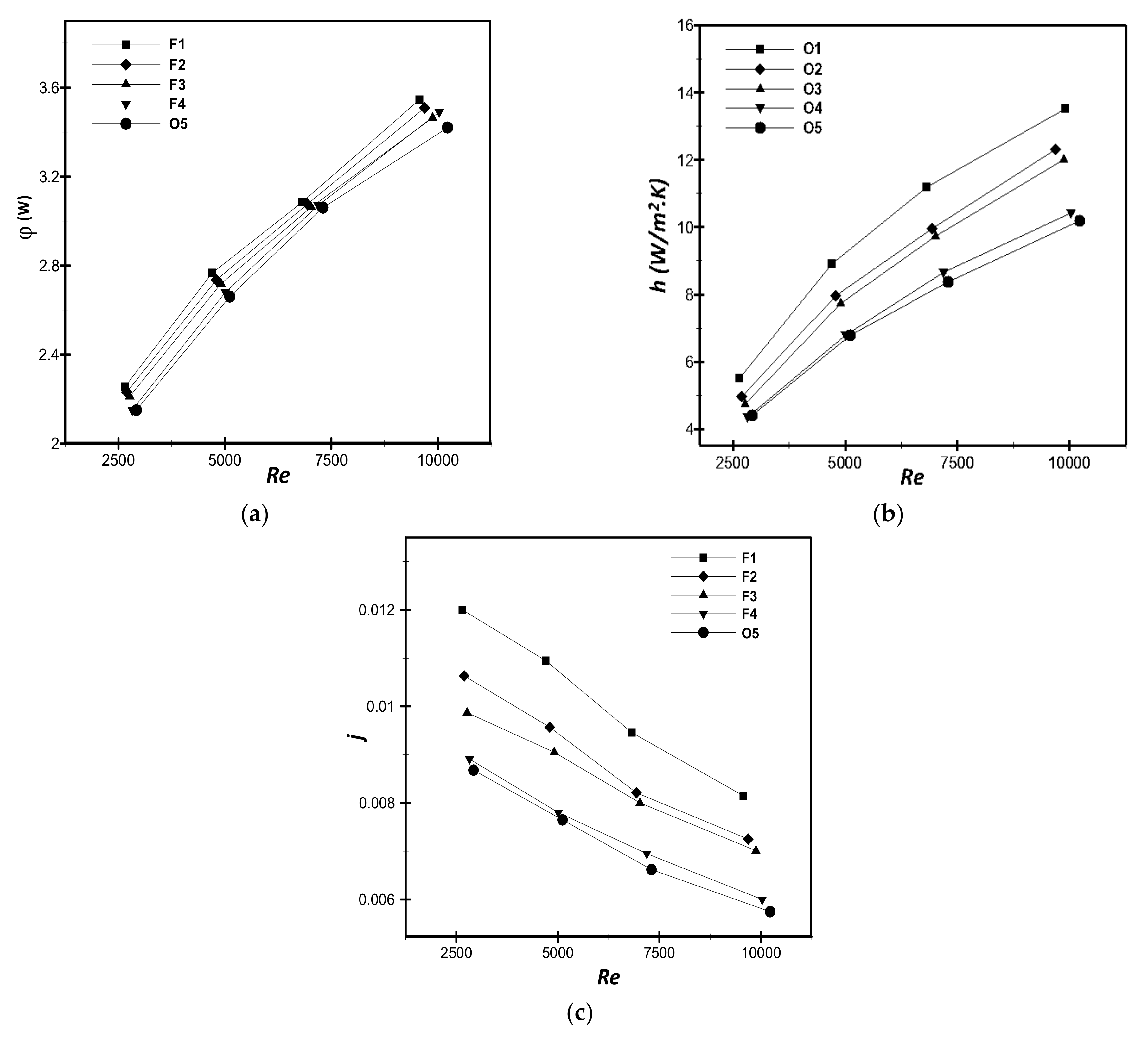 Applsci 11 09477 g010