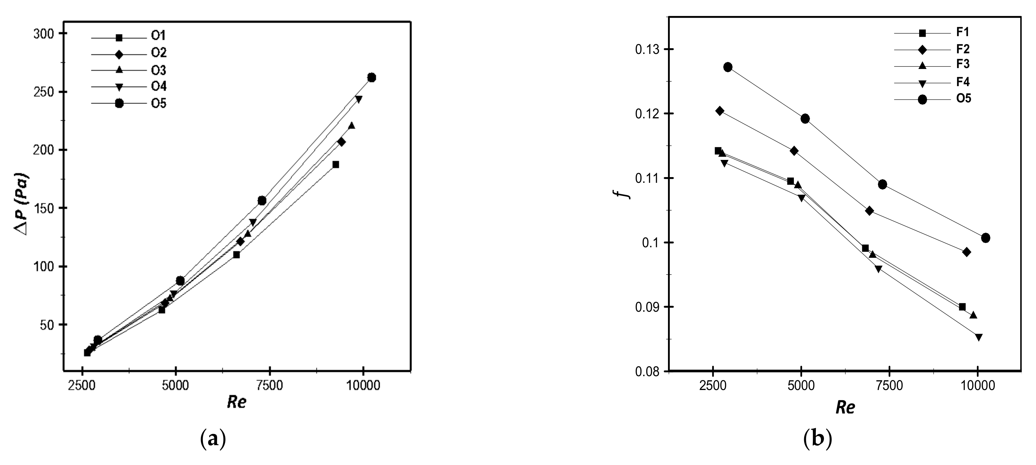 Applsci 11 09477 g011