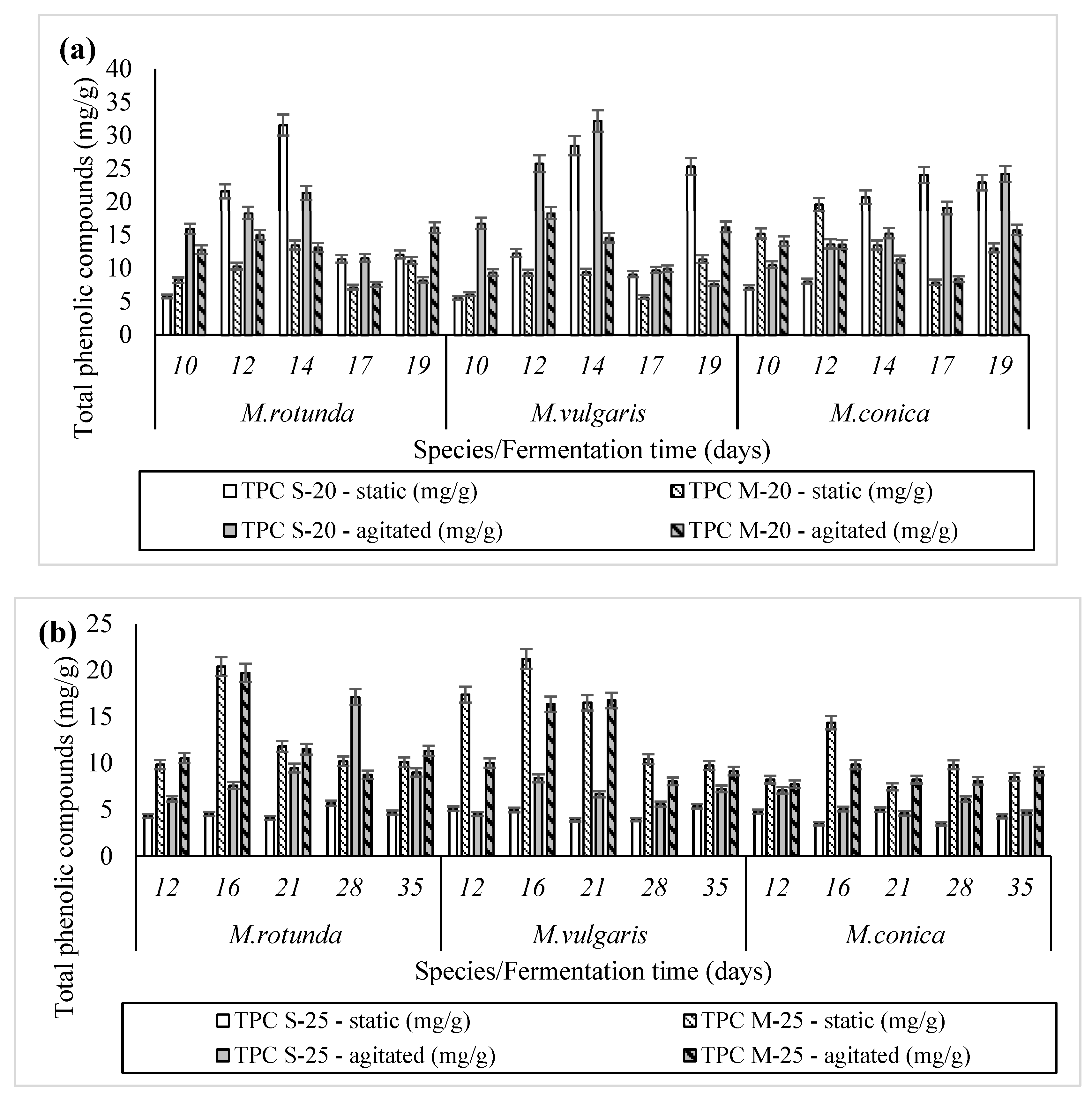 Applsci 11 09481 g003