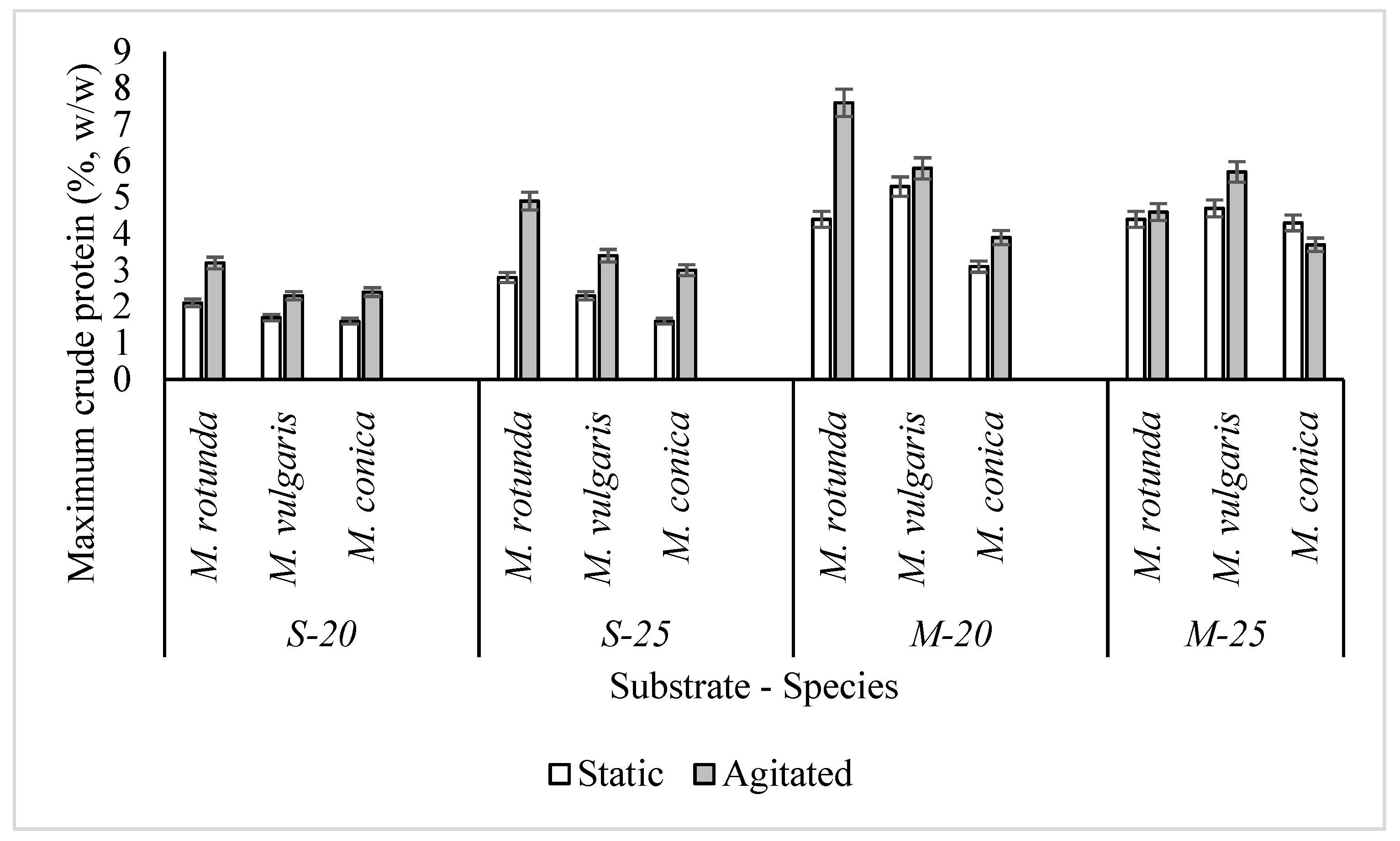 Applsci 11 09481 g005