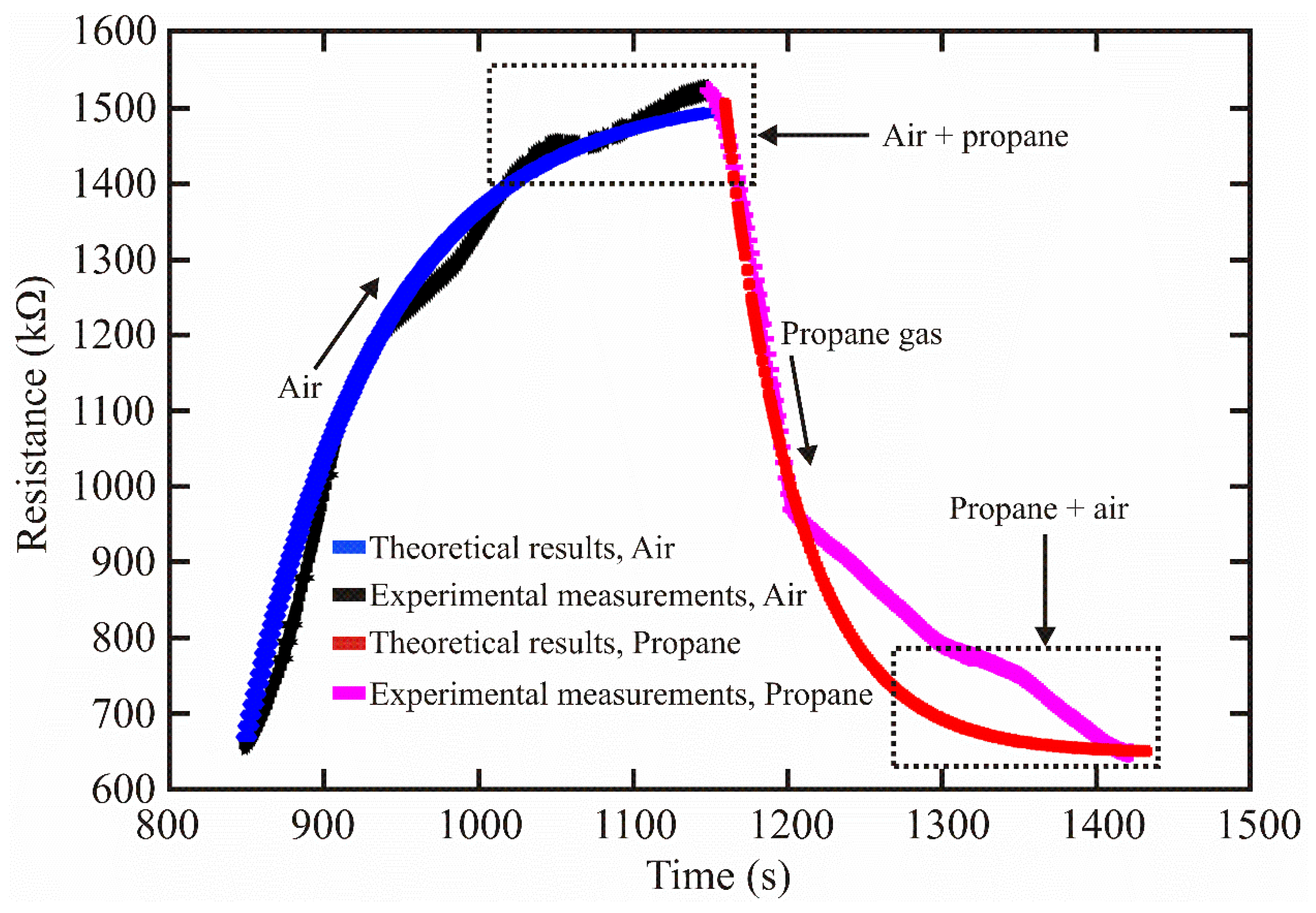 Applsci 11 09488 g003