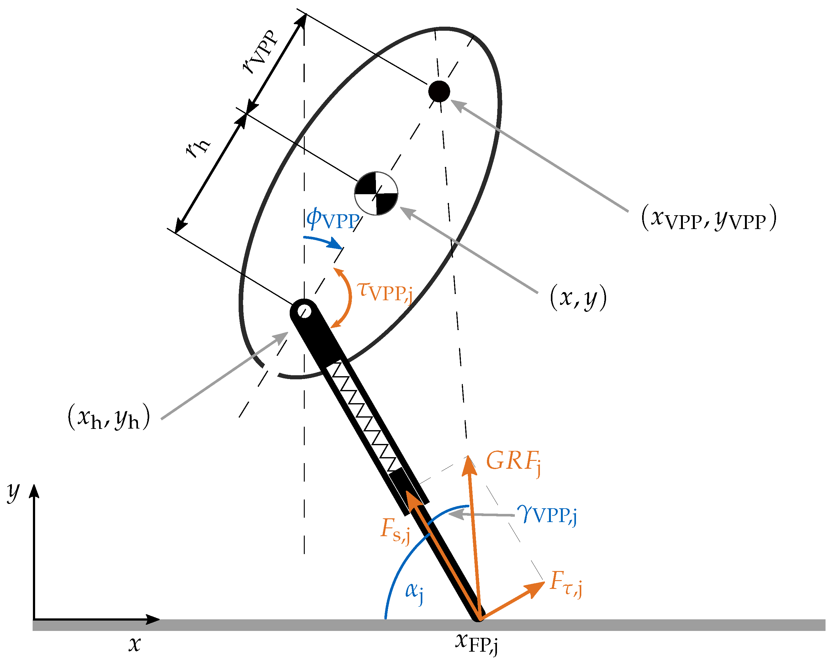 Applsci 11 09492 g003