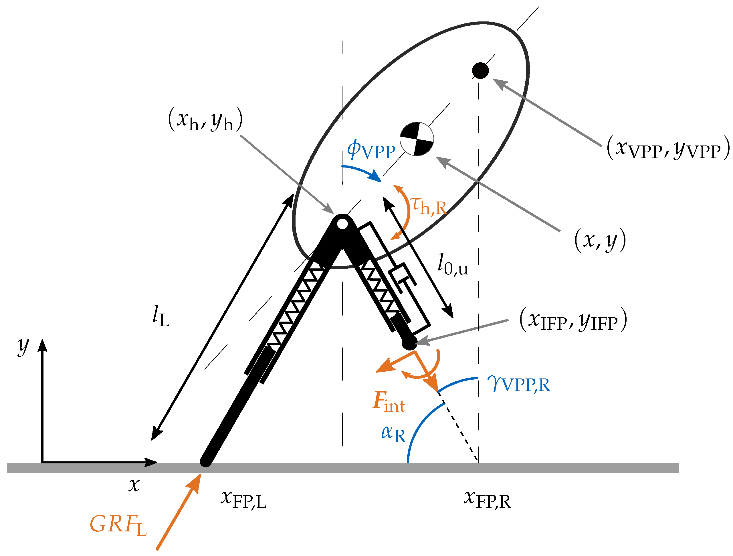 Applsci 11 09492 g004