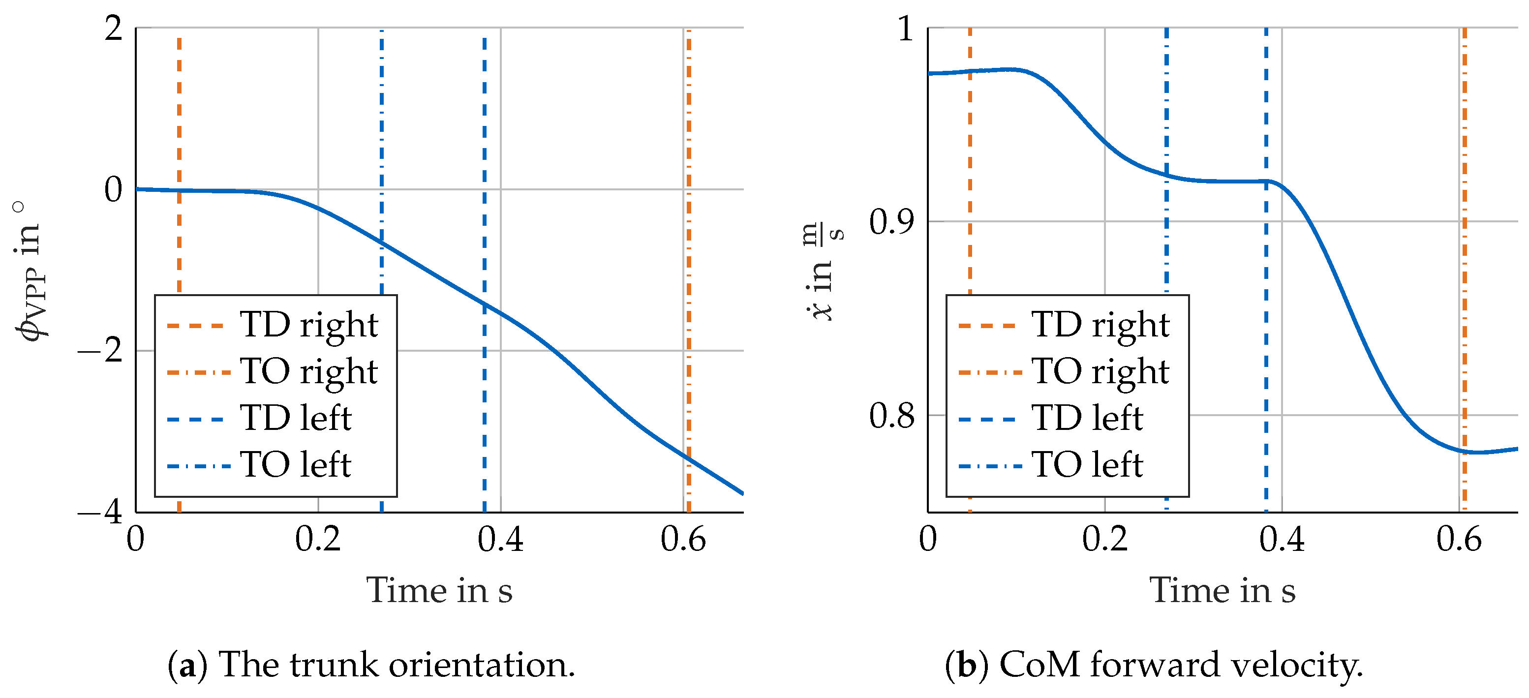 Applsci 11 09492 g008