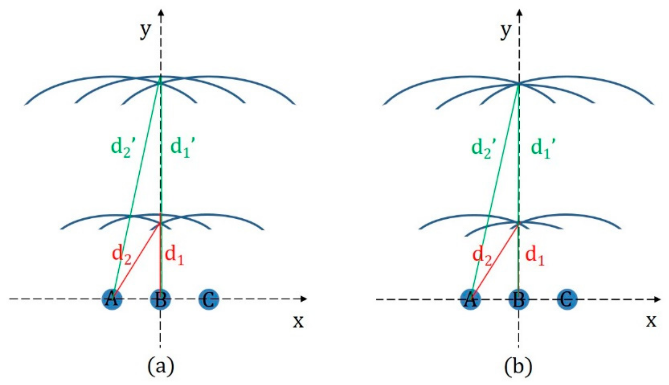 Applied Sciences Free Full Text Numerical Simulation Of Enhanced Photoacoustic Generation And Wavefront Shaping By A Distributed Laser Array Html