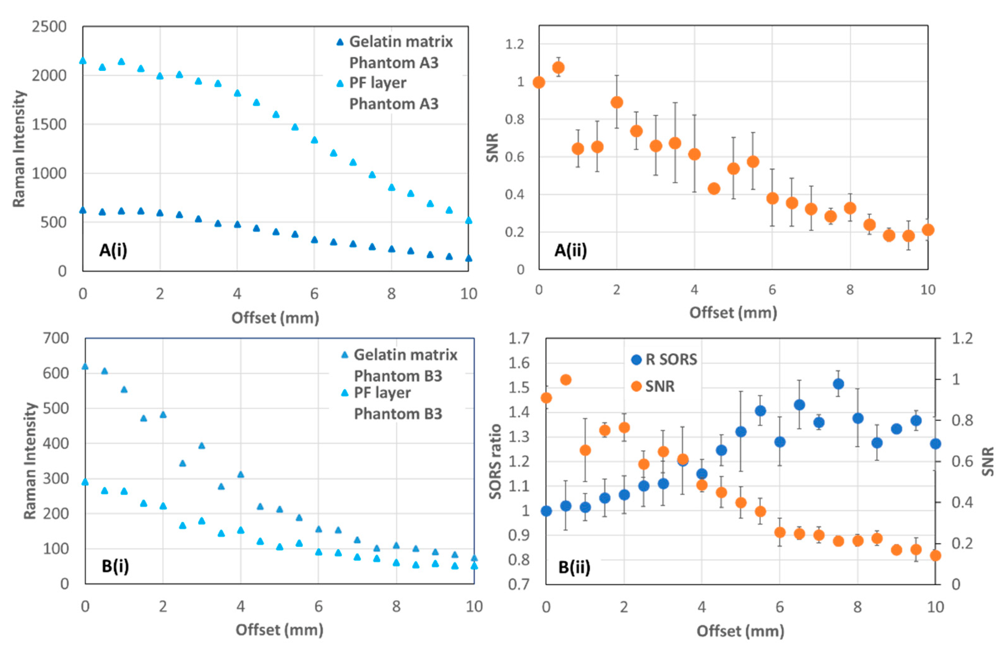 Applsci 11 09498 g003