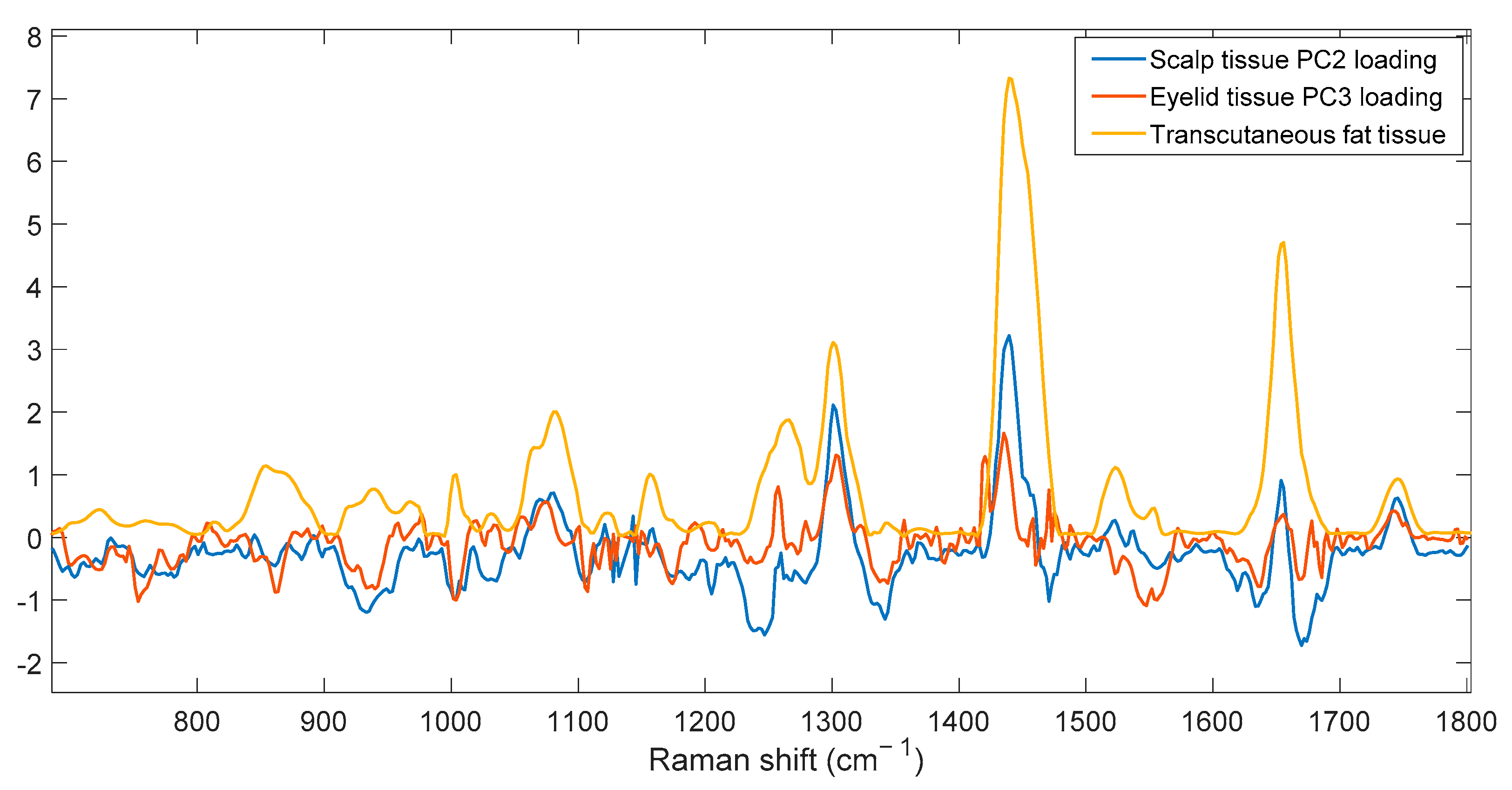 Applsci 11 09498 g008