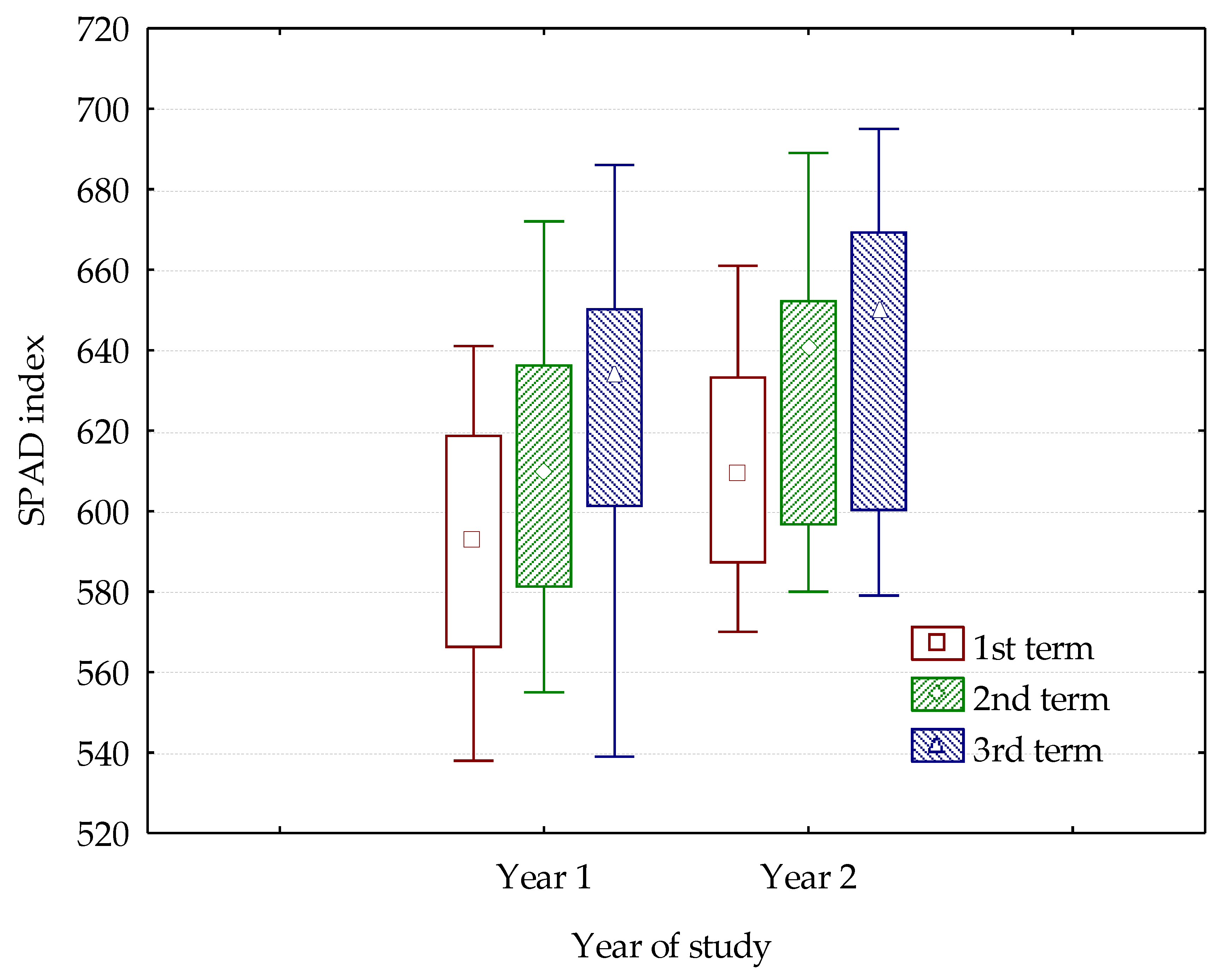 Applsci 11 09513 g001