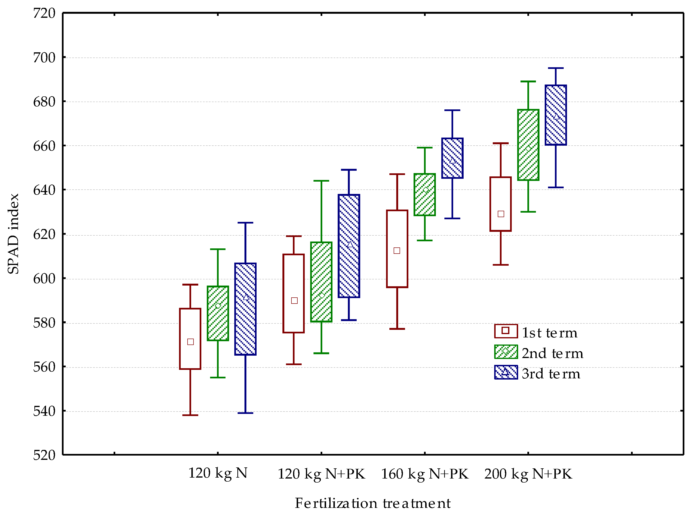 Applsci 11 09513 g002