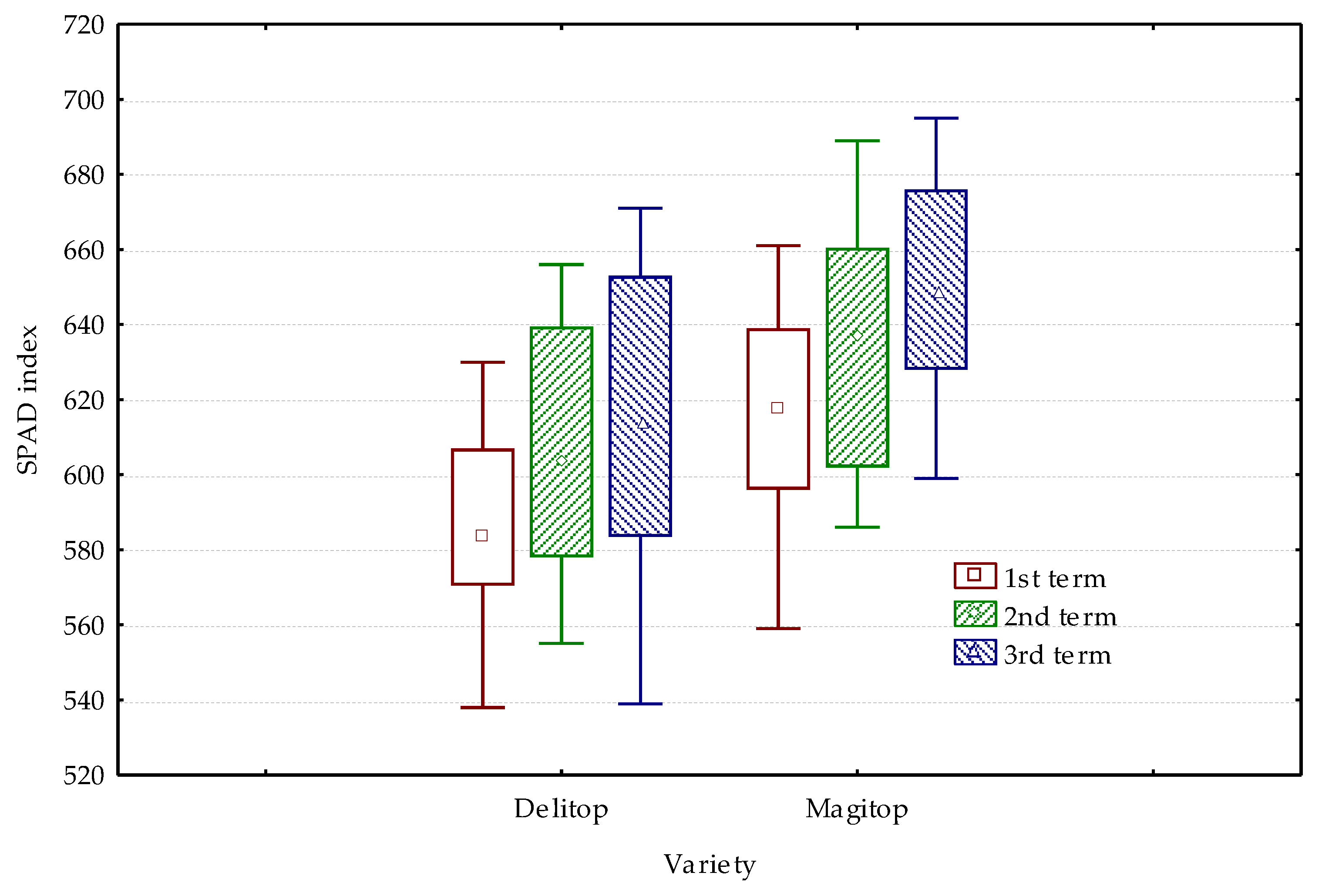 Applsci 11 09513 g003