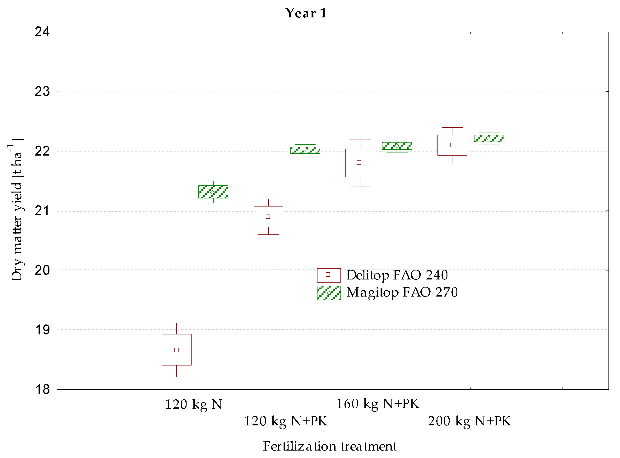 Applsci 11 09513 g004