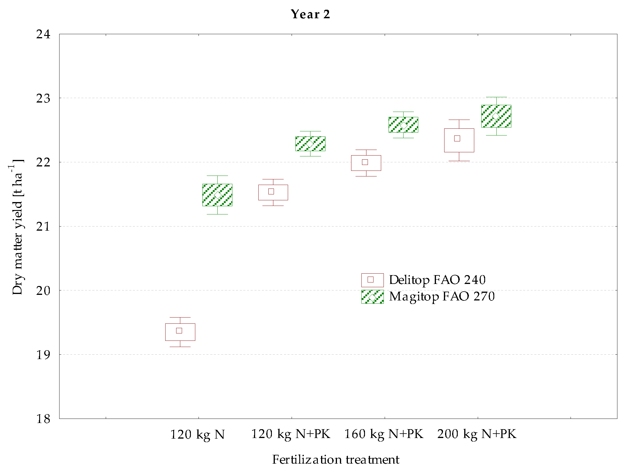 Applsci 11 09513 g005