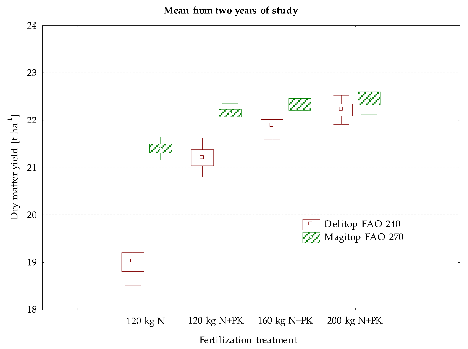 Applsci 11 09513 g006