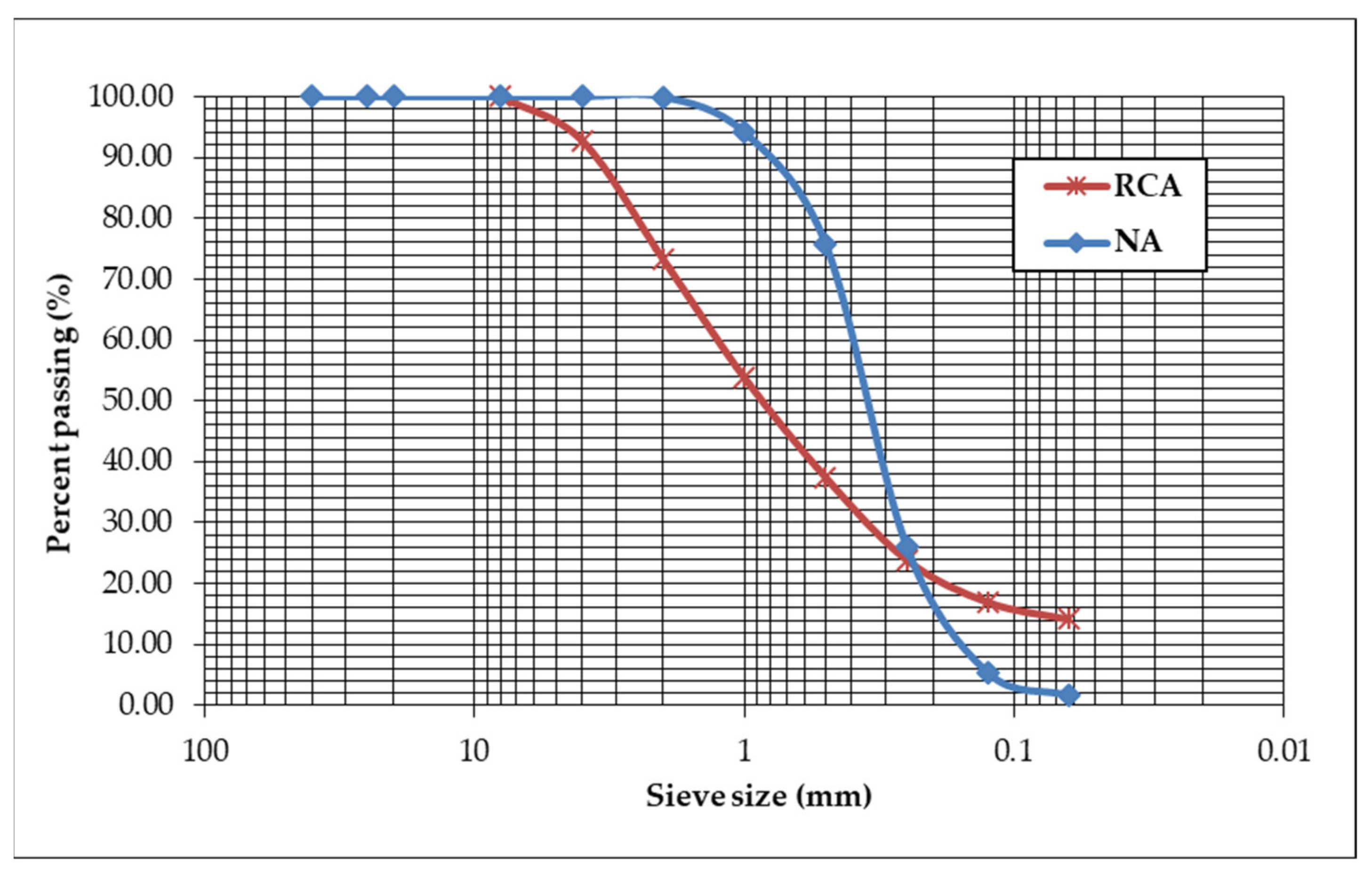 Applsci 11 09525 g001