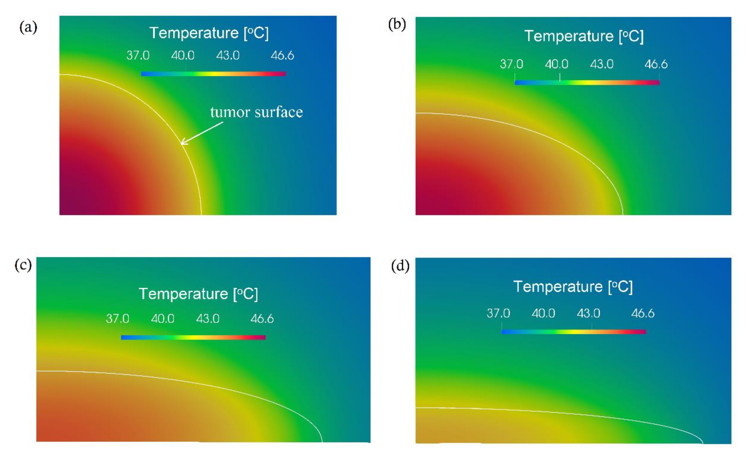 Applsci 11 09526 g005