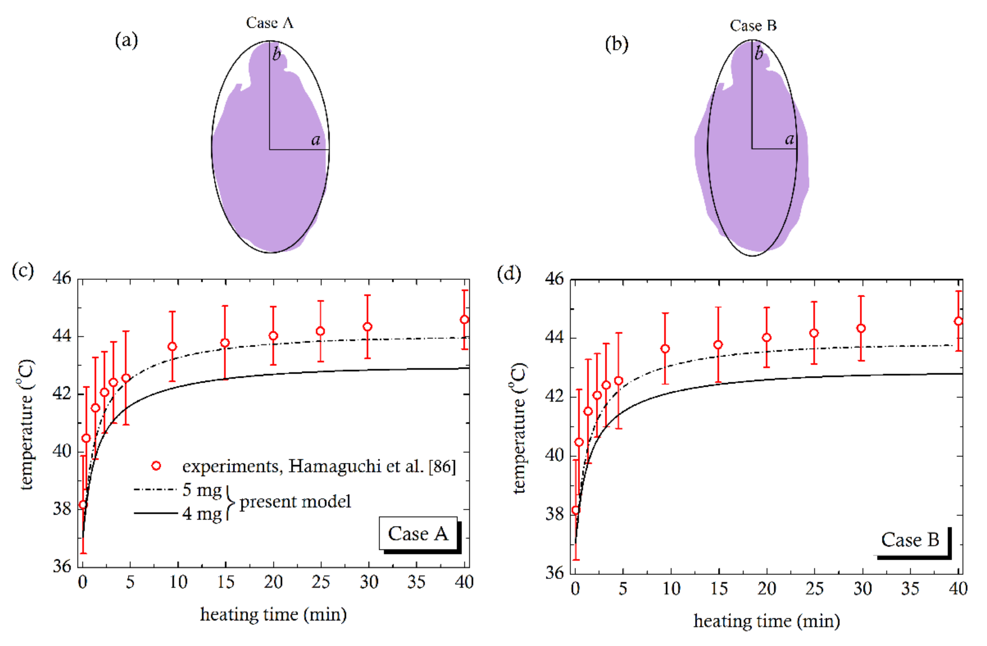Applsci 11 09526 g011
