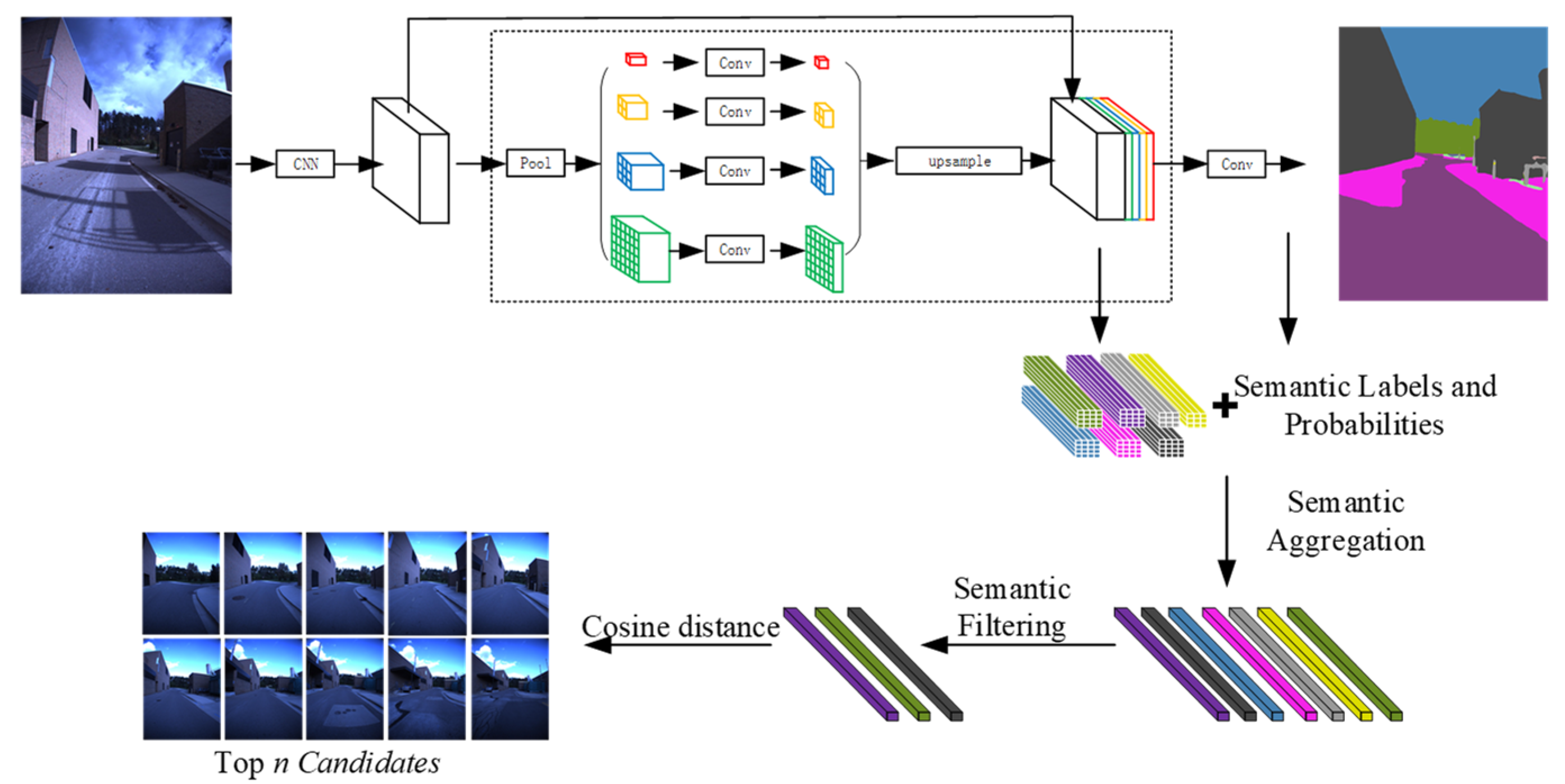 Applsci 11 09540 g002 Applsci 11 09540 g002