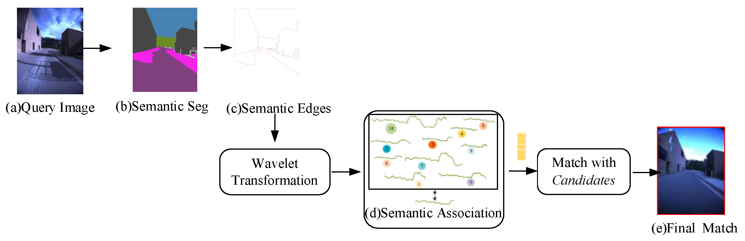 Applsci 11 09540 g003 Applsci 11 09540 g003