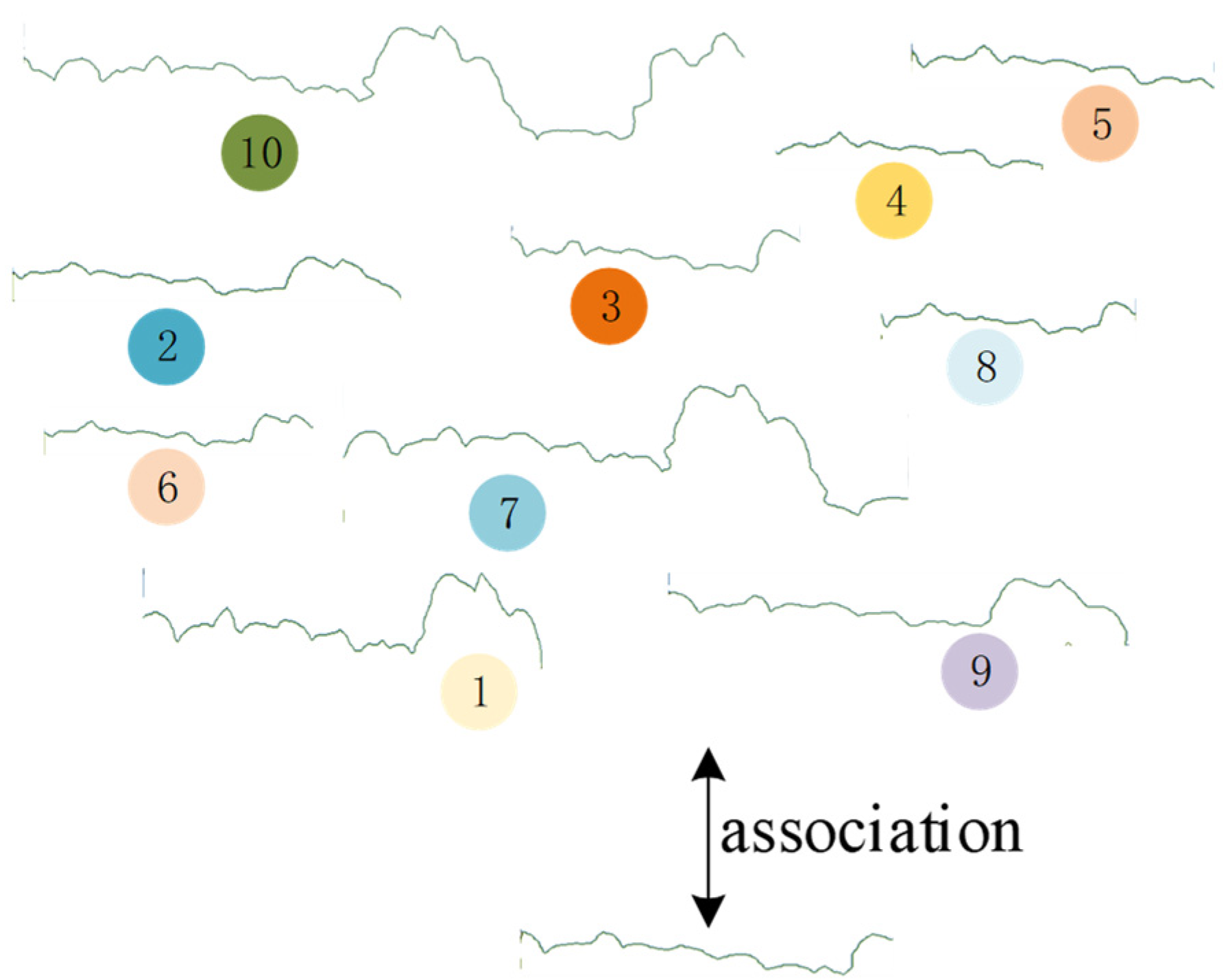 Applsci 11 09540 g005 Applsci 11 09540 g005