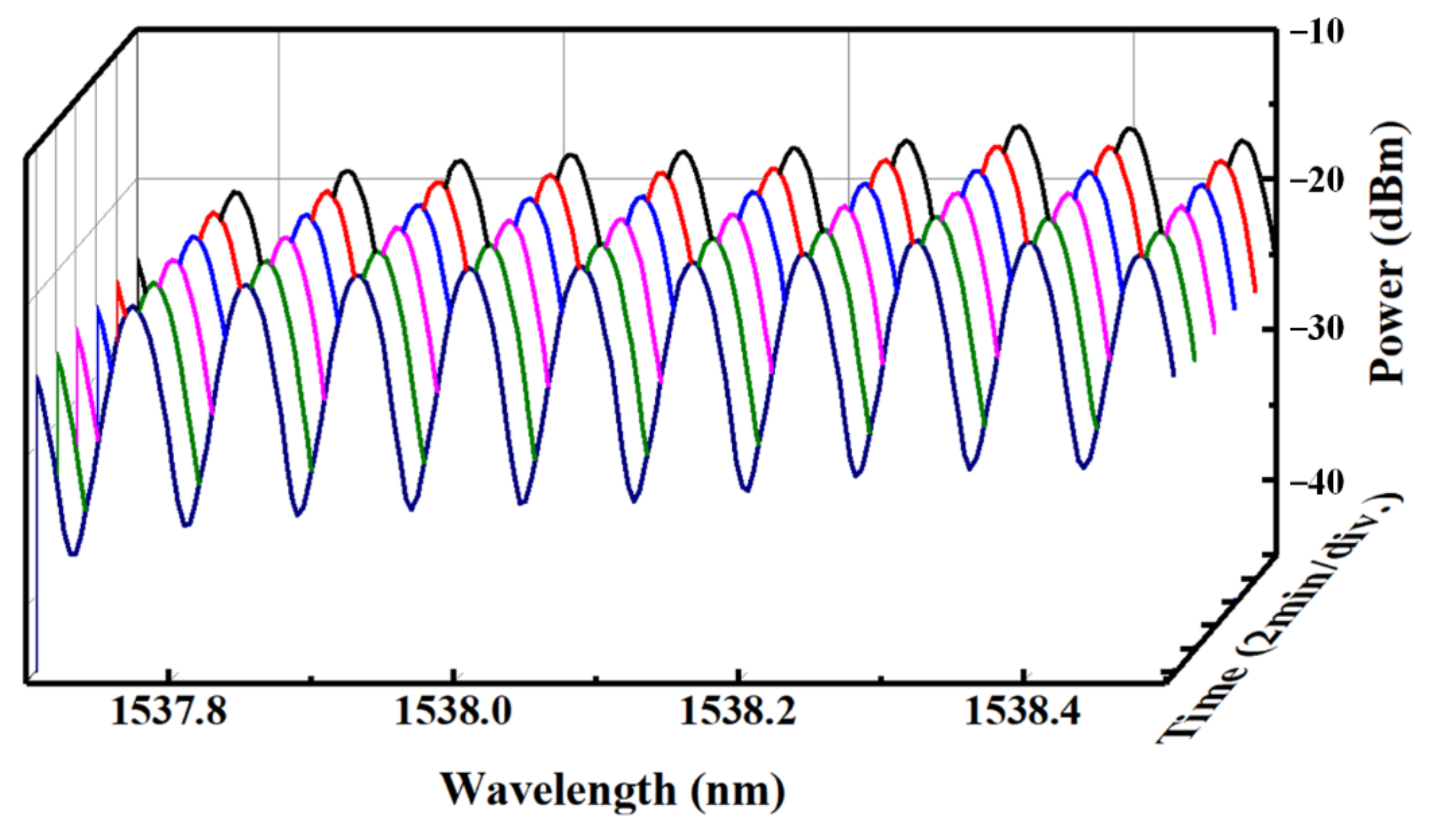 Applsci 11 09553 g006a Applsci 11 09553 g006a