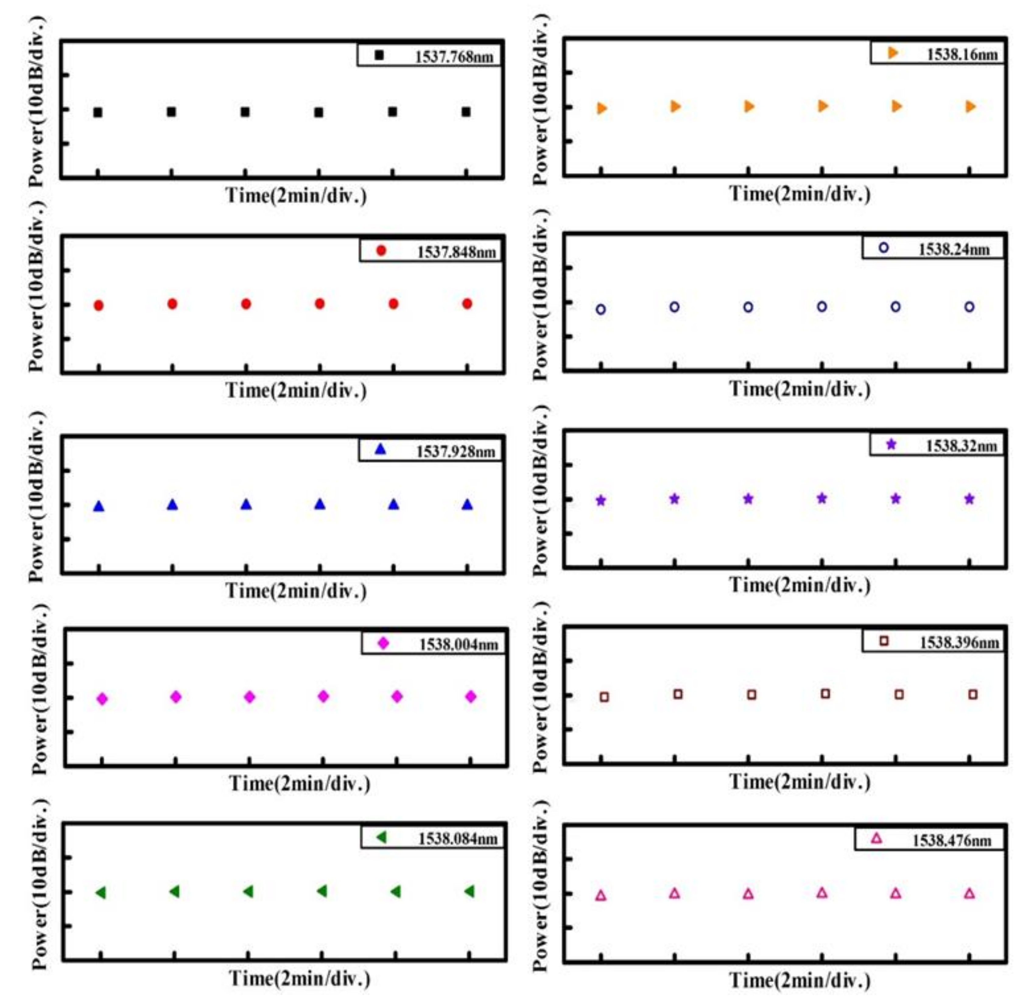 Applsci 11 09553 g006b Applsci 11 09553 g006b