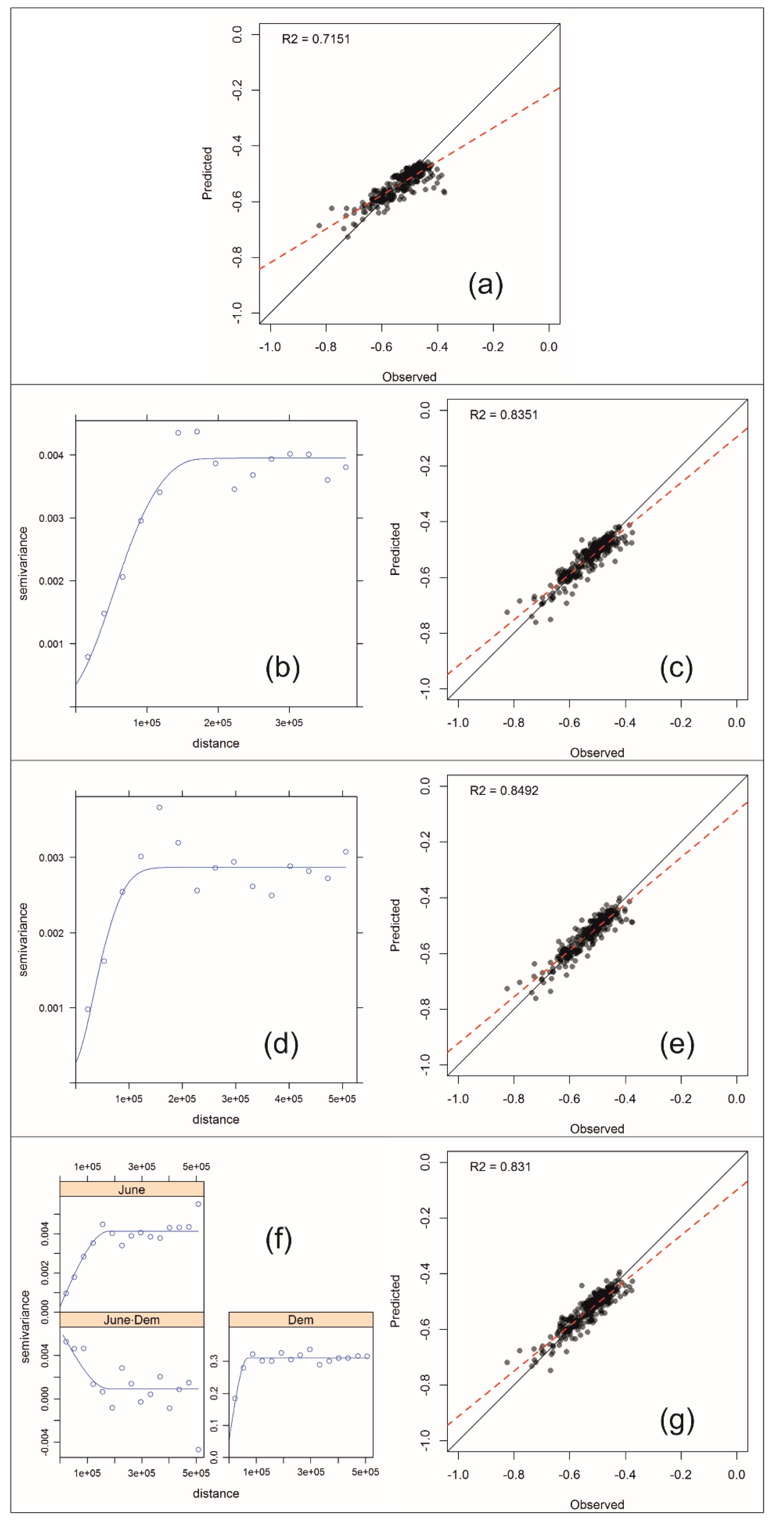 Applsci 11 09566 g002