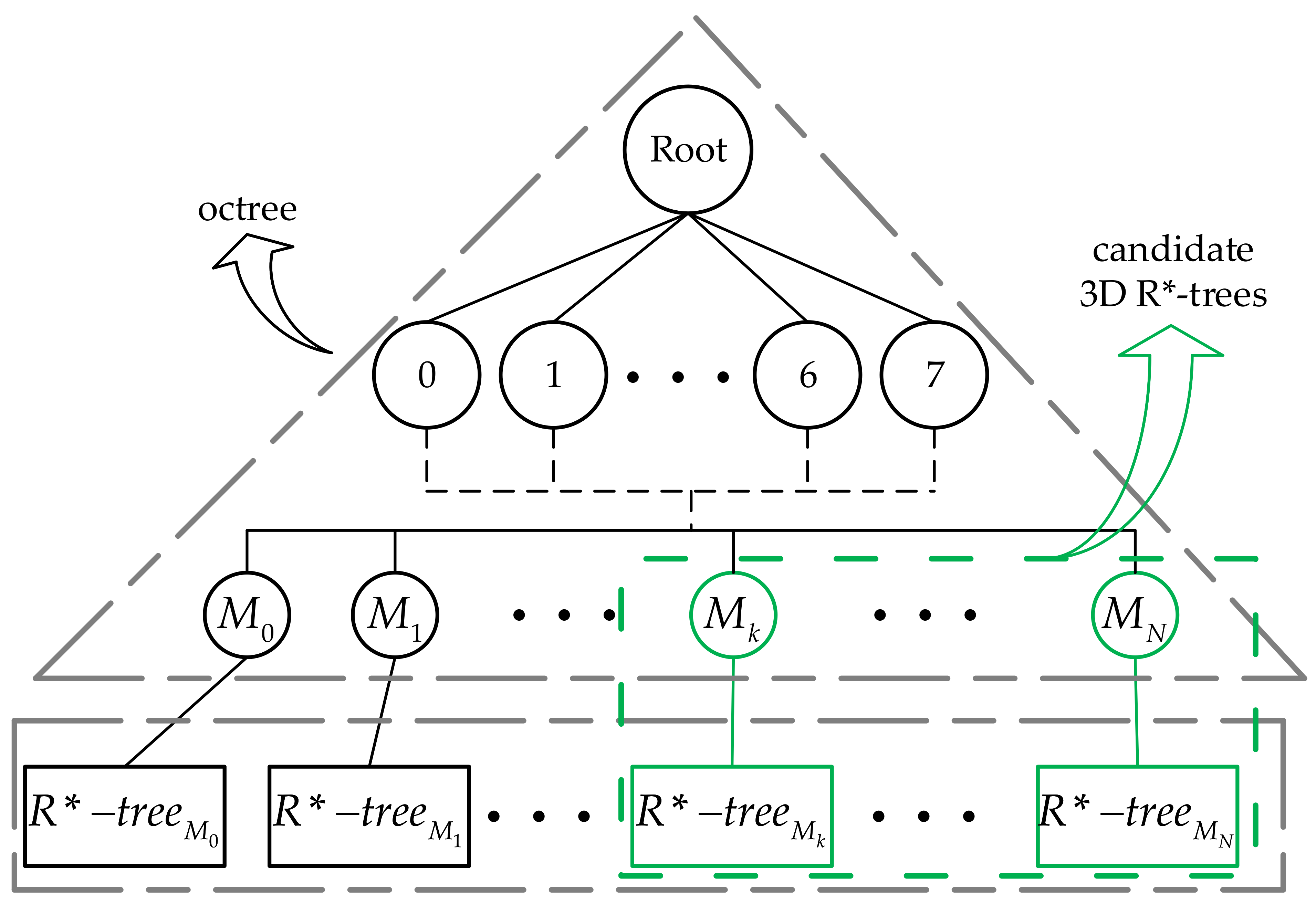 Applsci 11 09581 g004