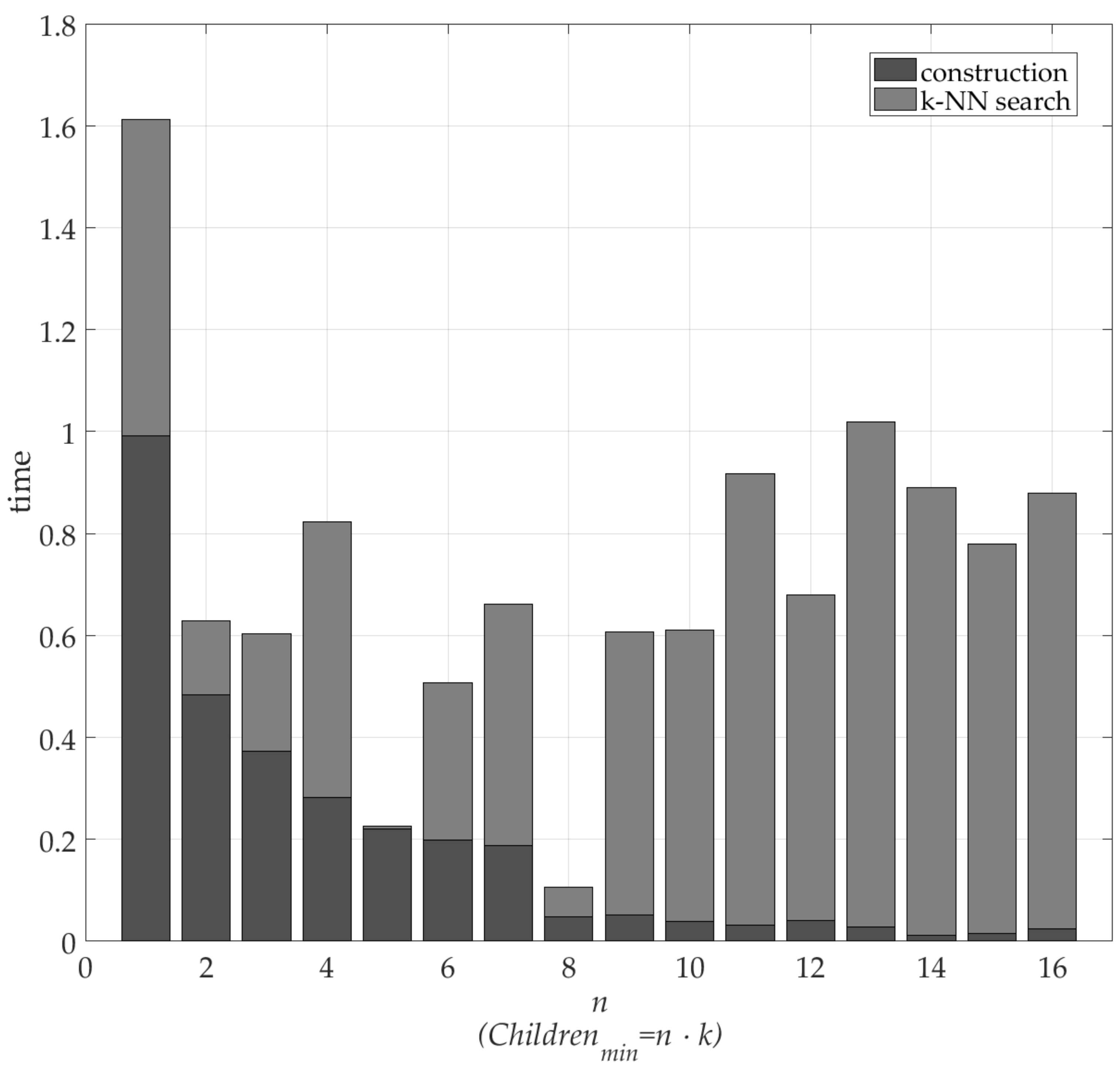 Applsci 11 09581 g005