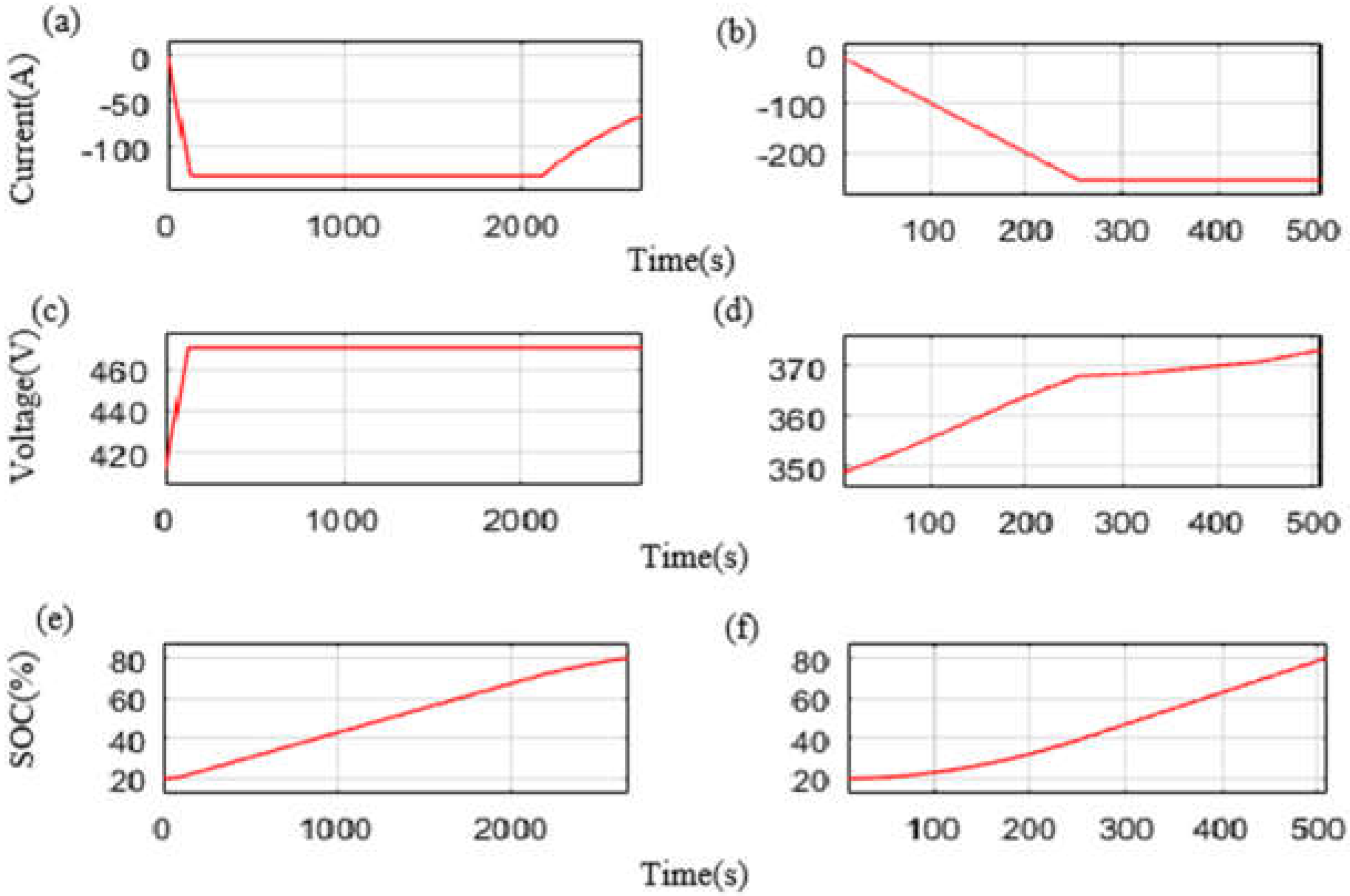 Applsci 11 09593 g007