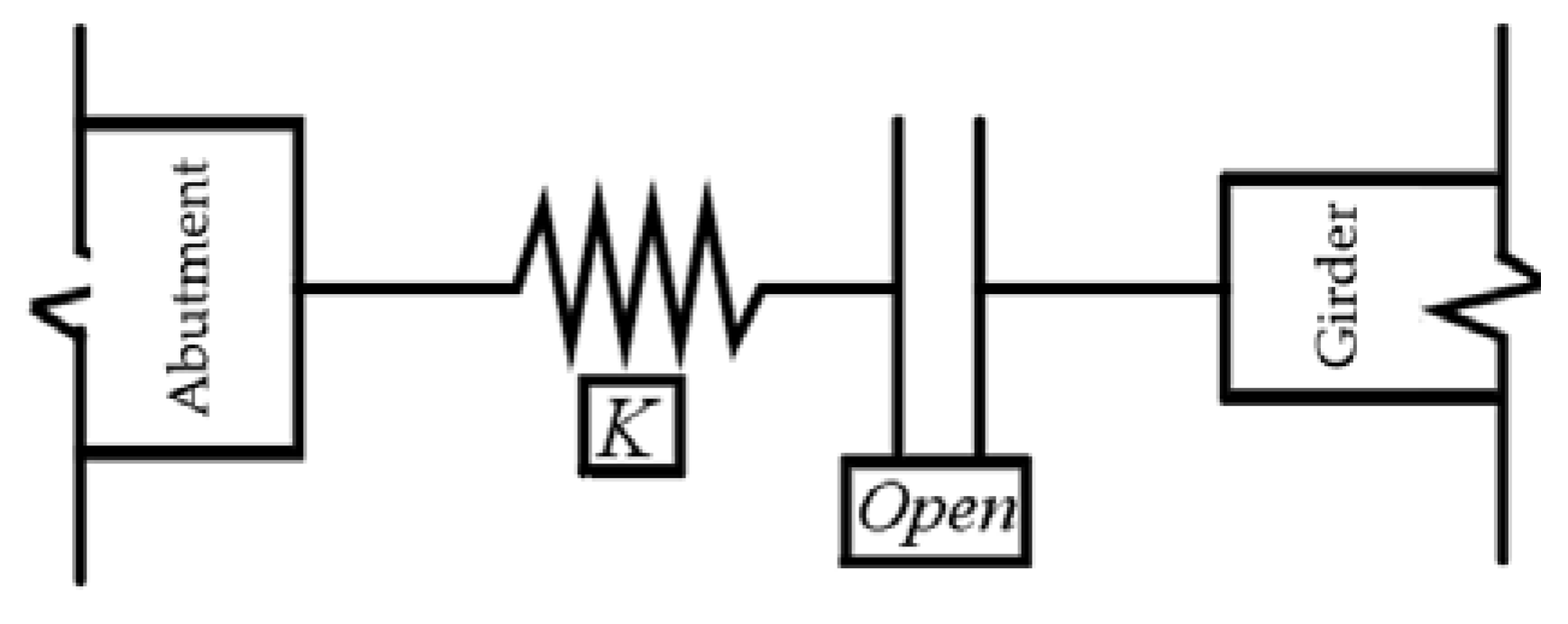 Applsci 11 09595 g003