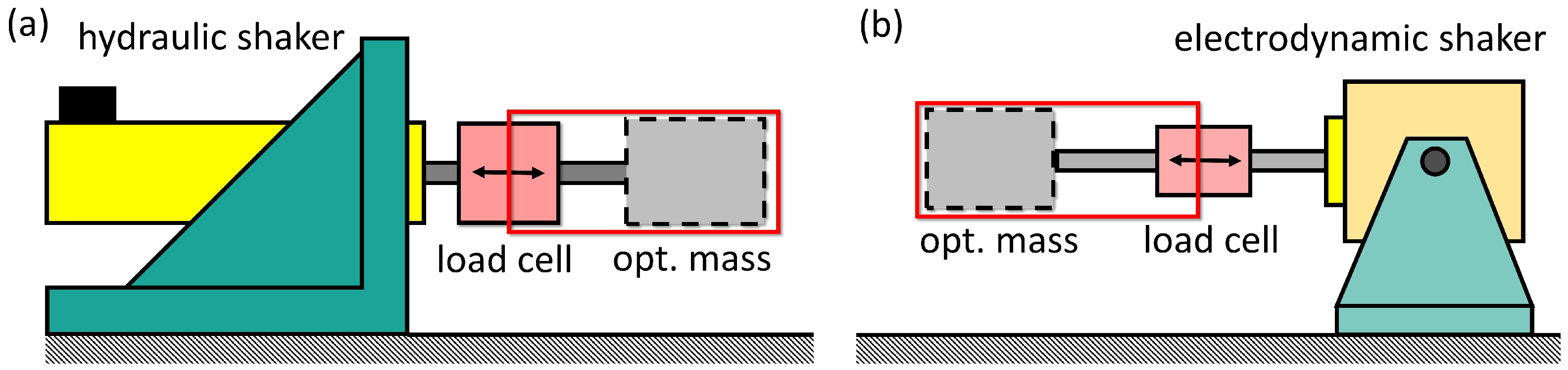 Applsci 11 09604 g002 Applsci 11 09604 g002