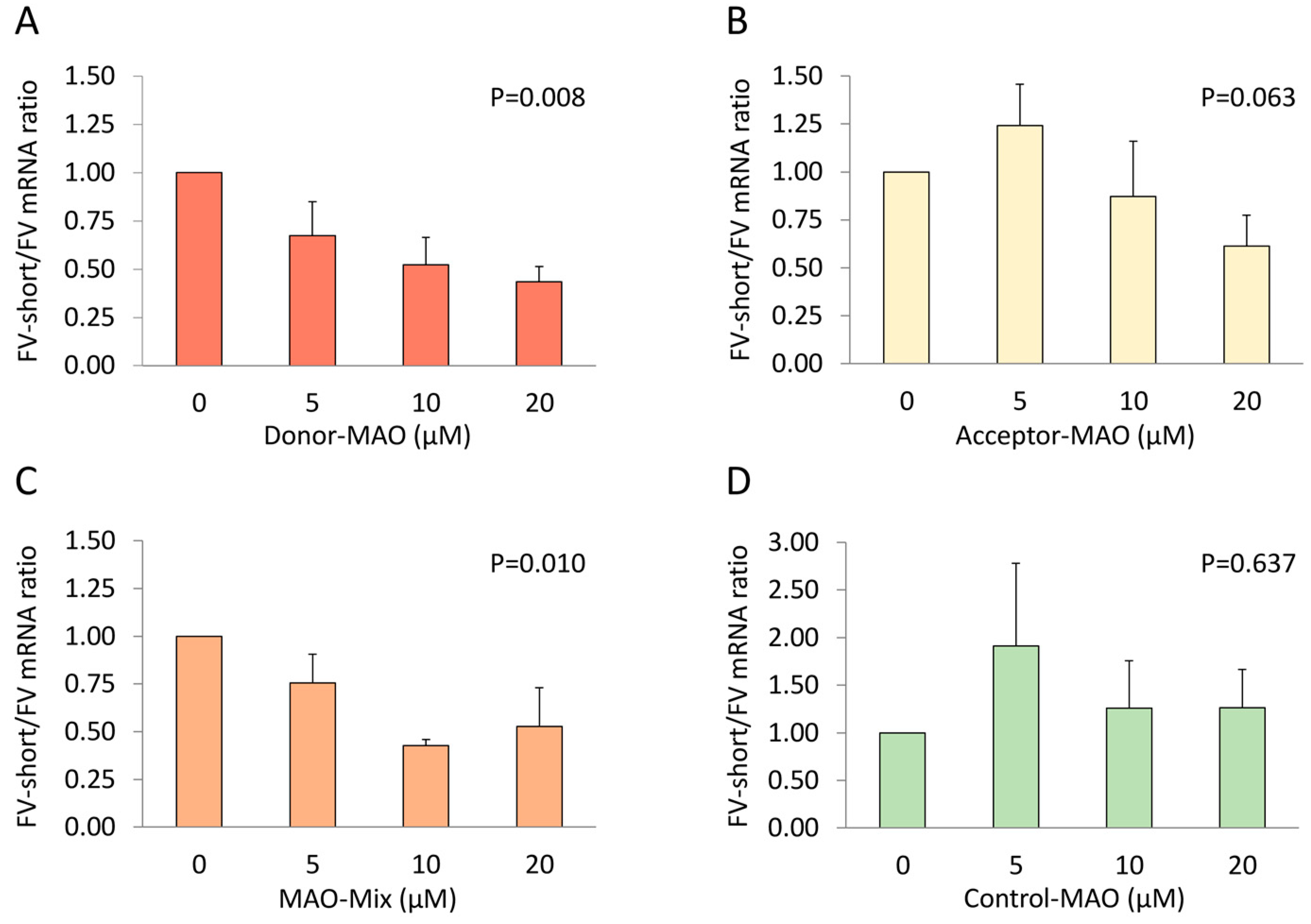 Applsci 11 09621 g005 Applsci 11 09621 g005