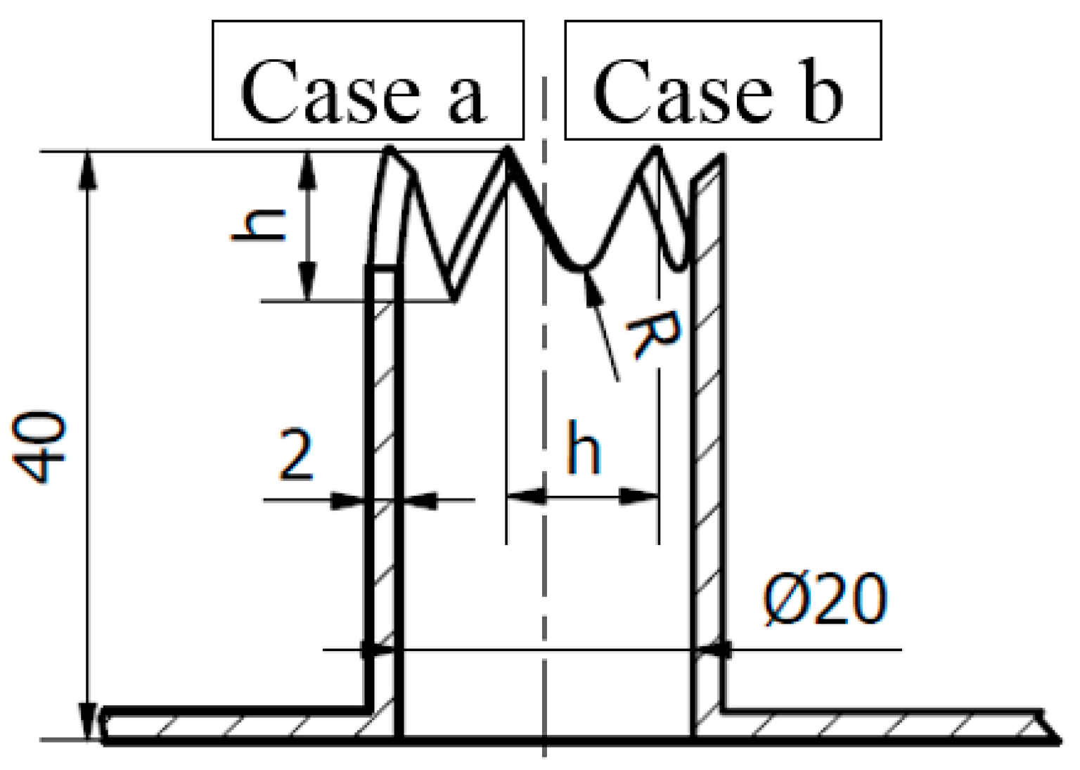 Applsci 11 09624 g002