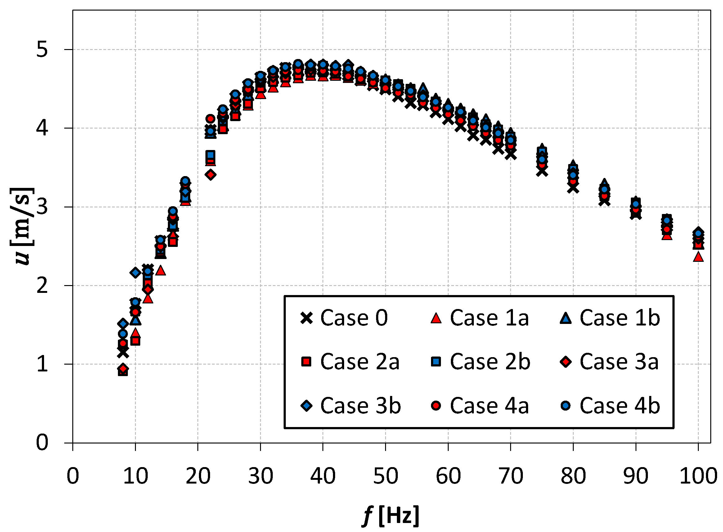 Applsci 11 09624 g004