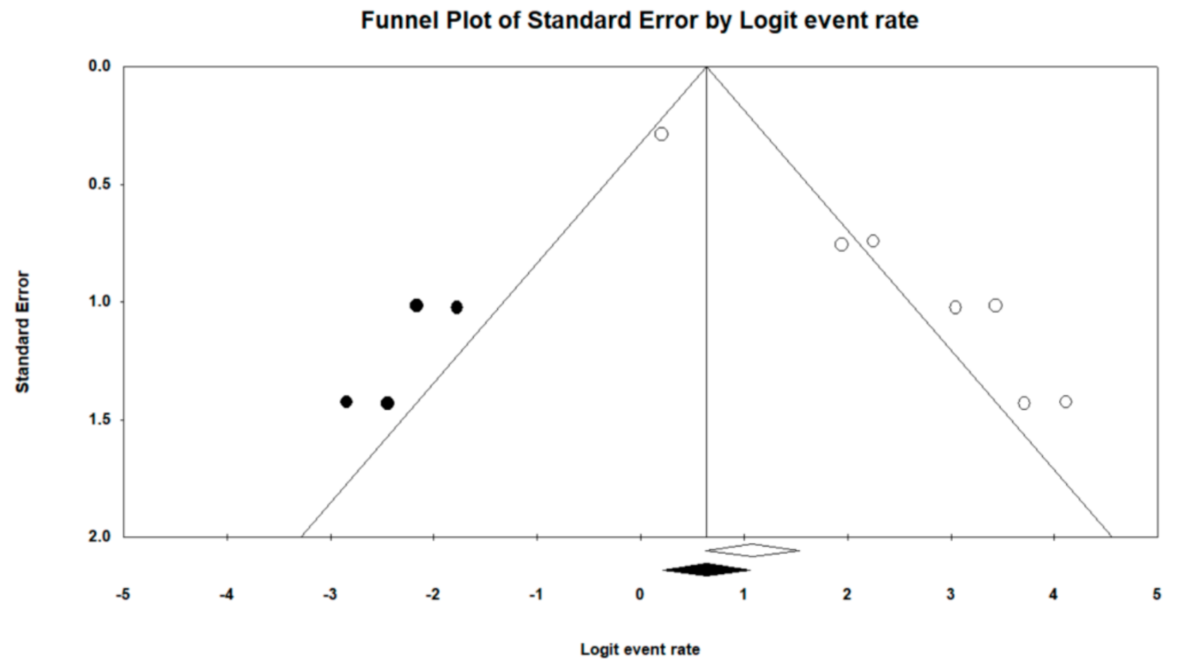 Applsci 11 09628 g002