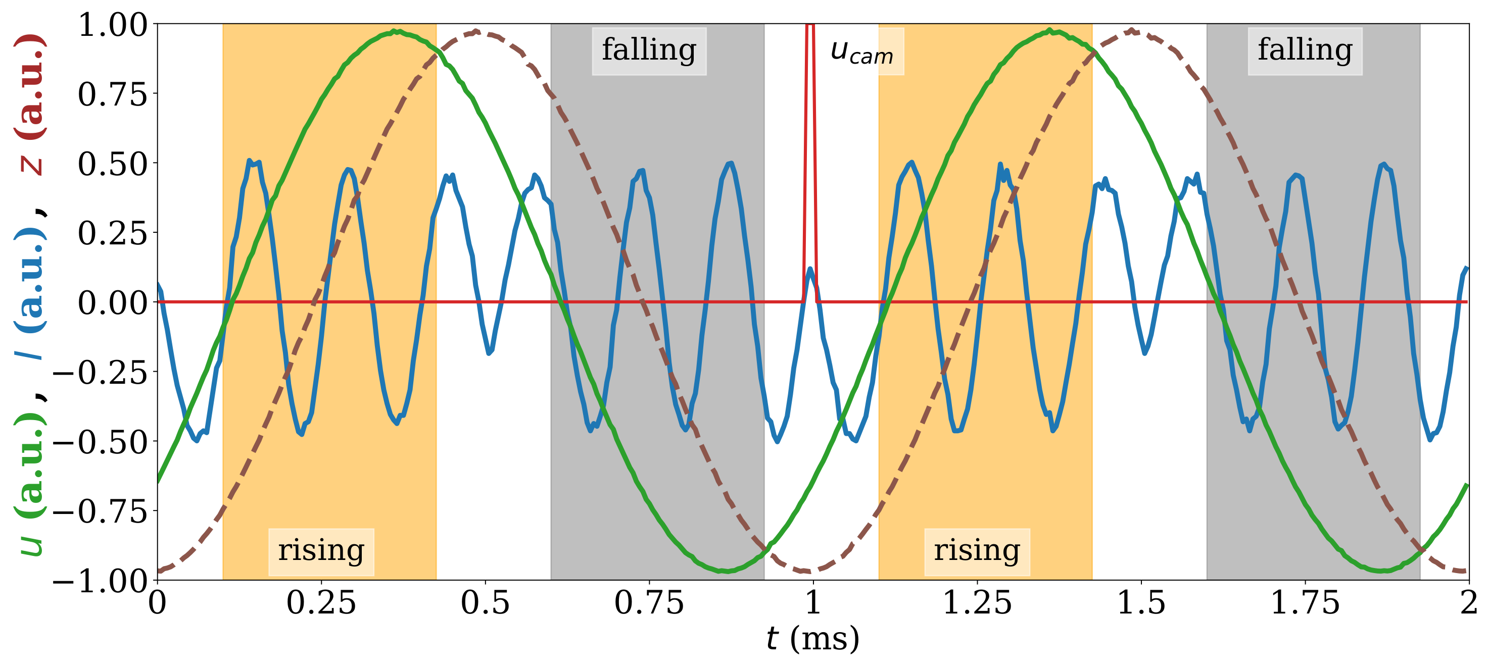 Applsci 11 09642 g003