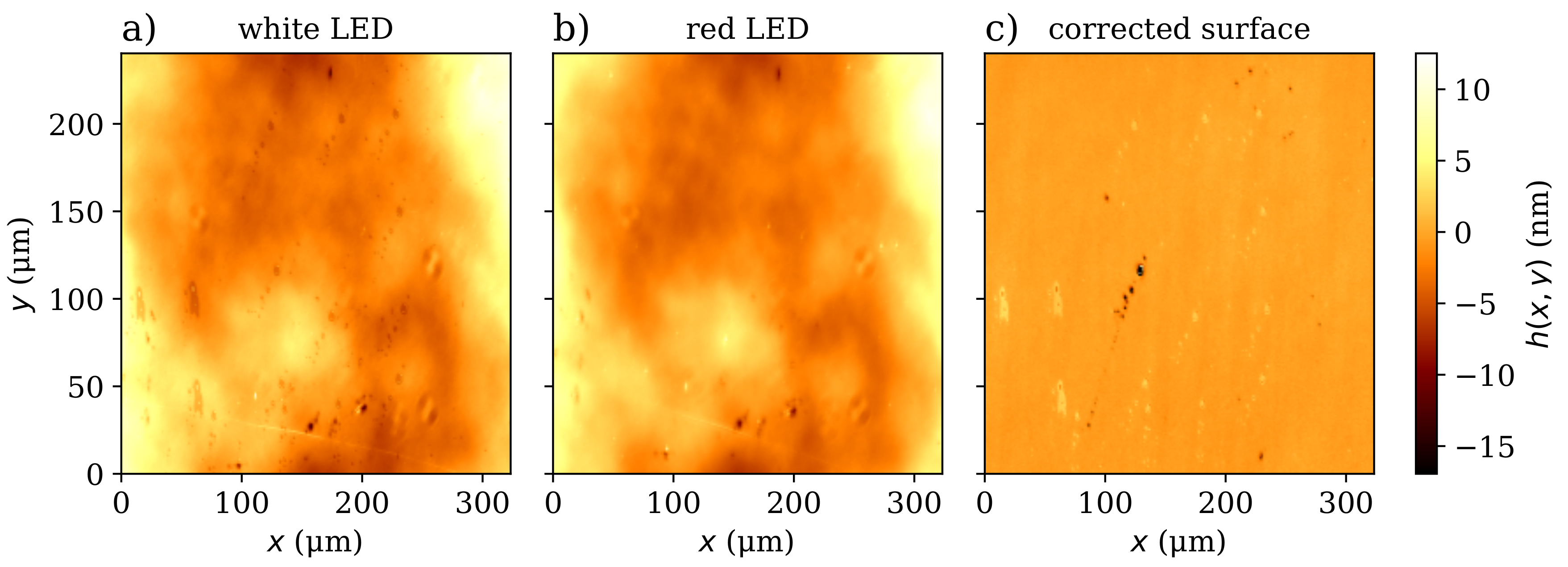 Applsci 11 09642 g006
