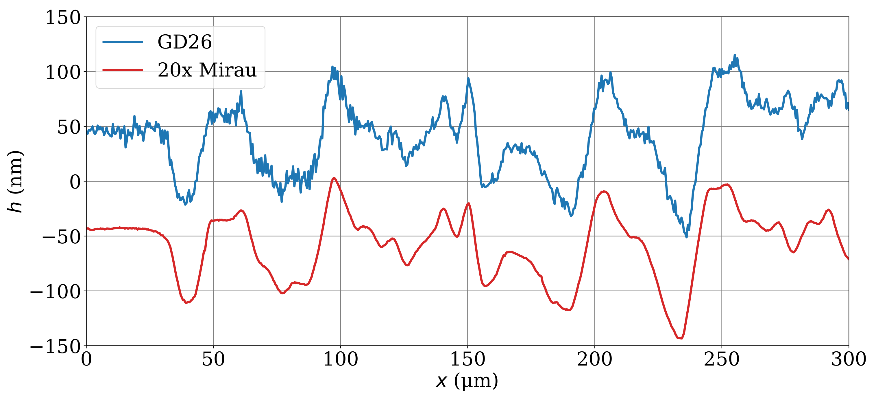 Applsci 11 09642 g008