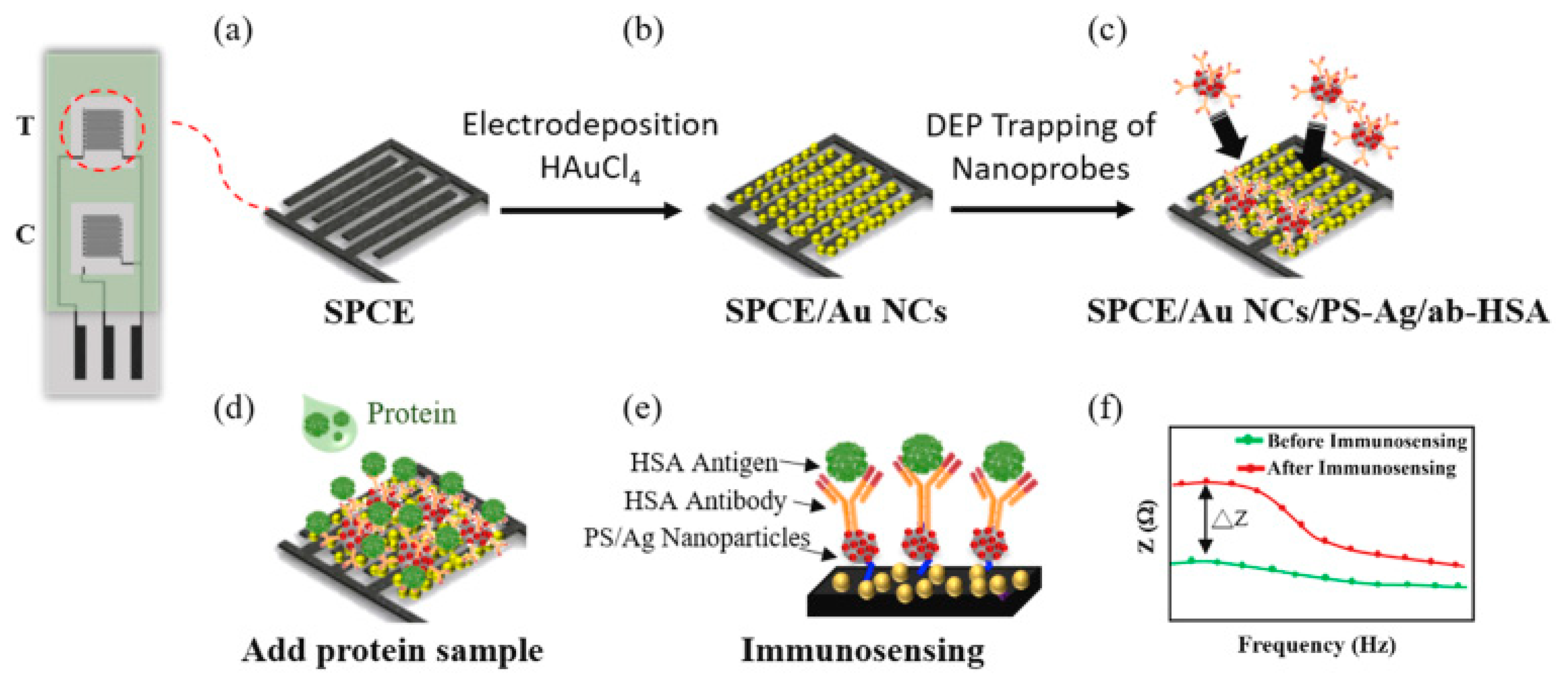 Applsci 11 09656 g001 Applsci 11 09656 g001