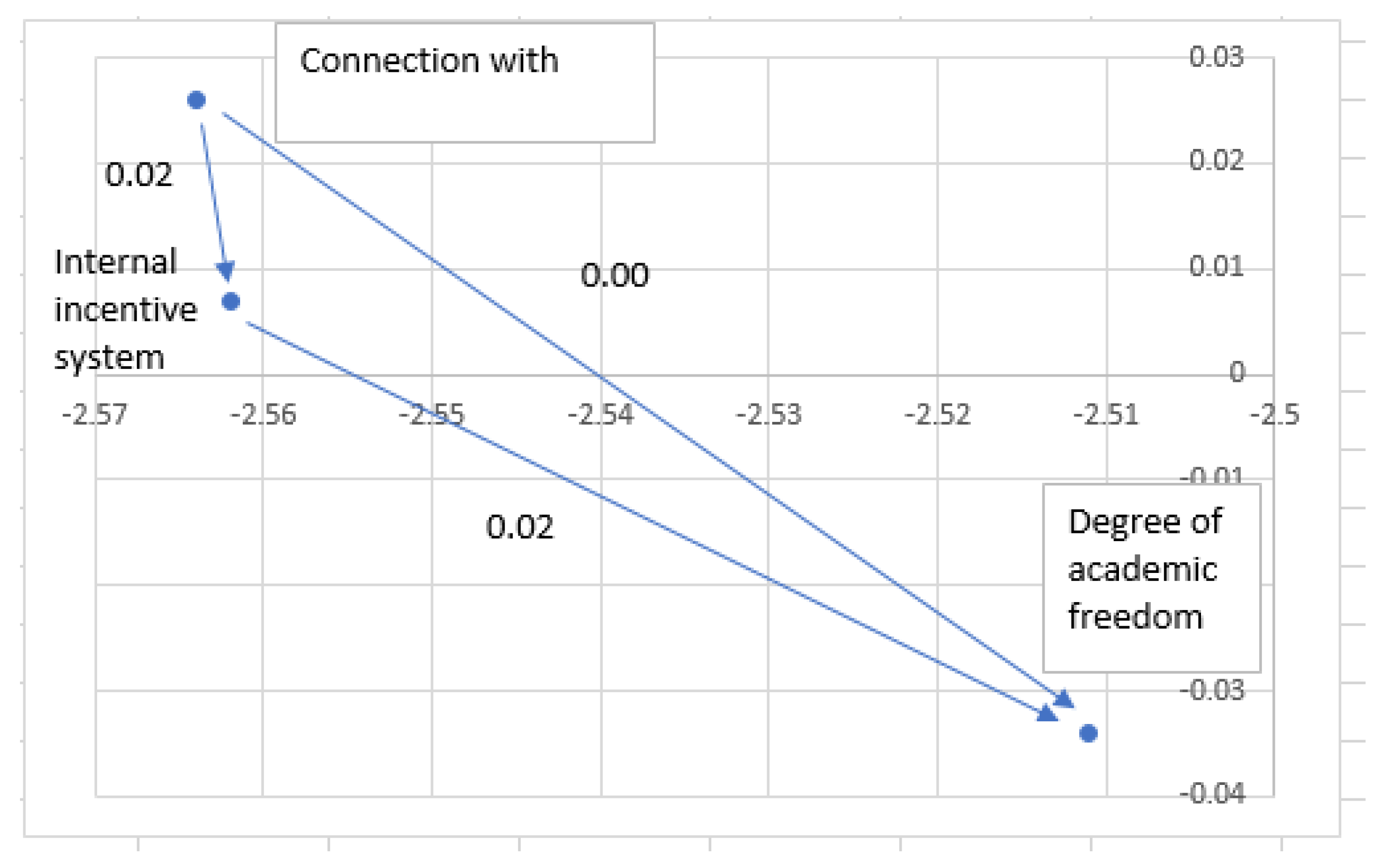 Applsci 11 09668 g004