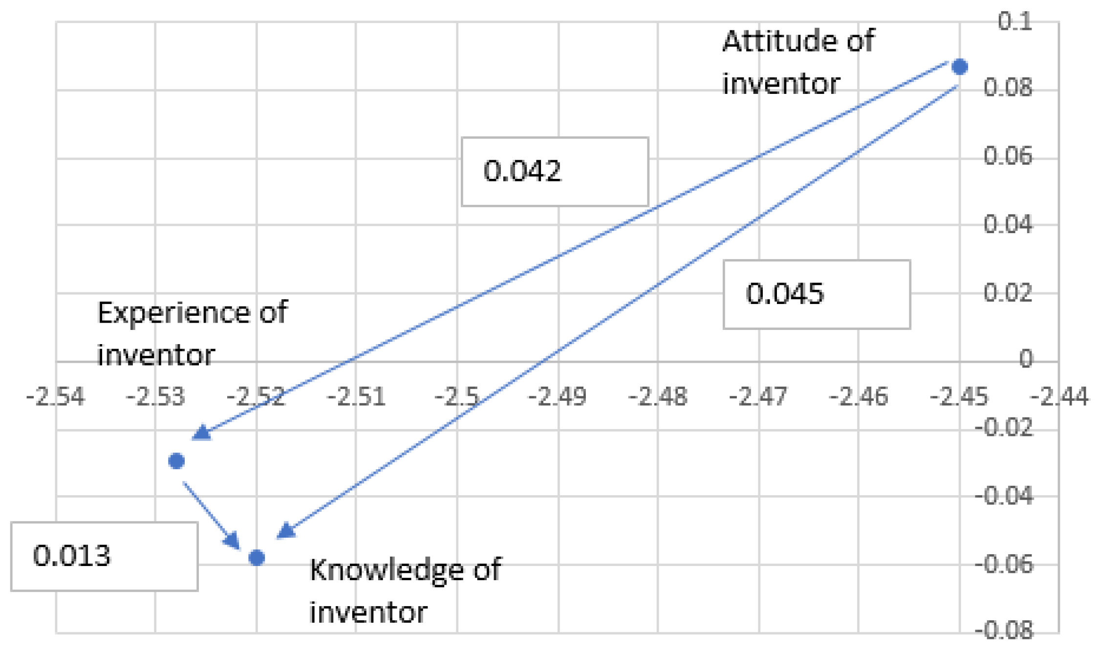 Applsci 11 09668 g005