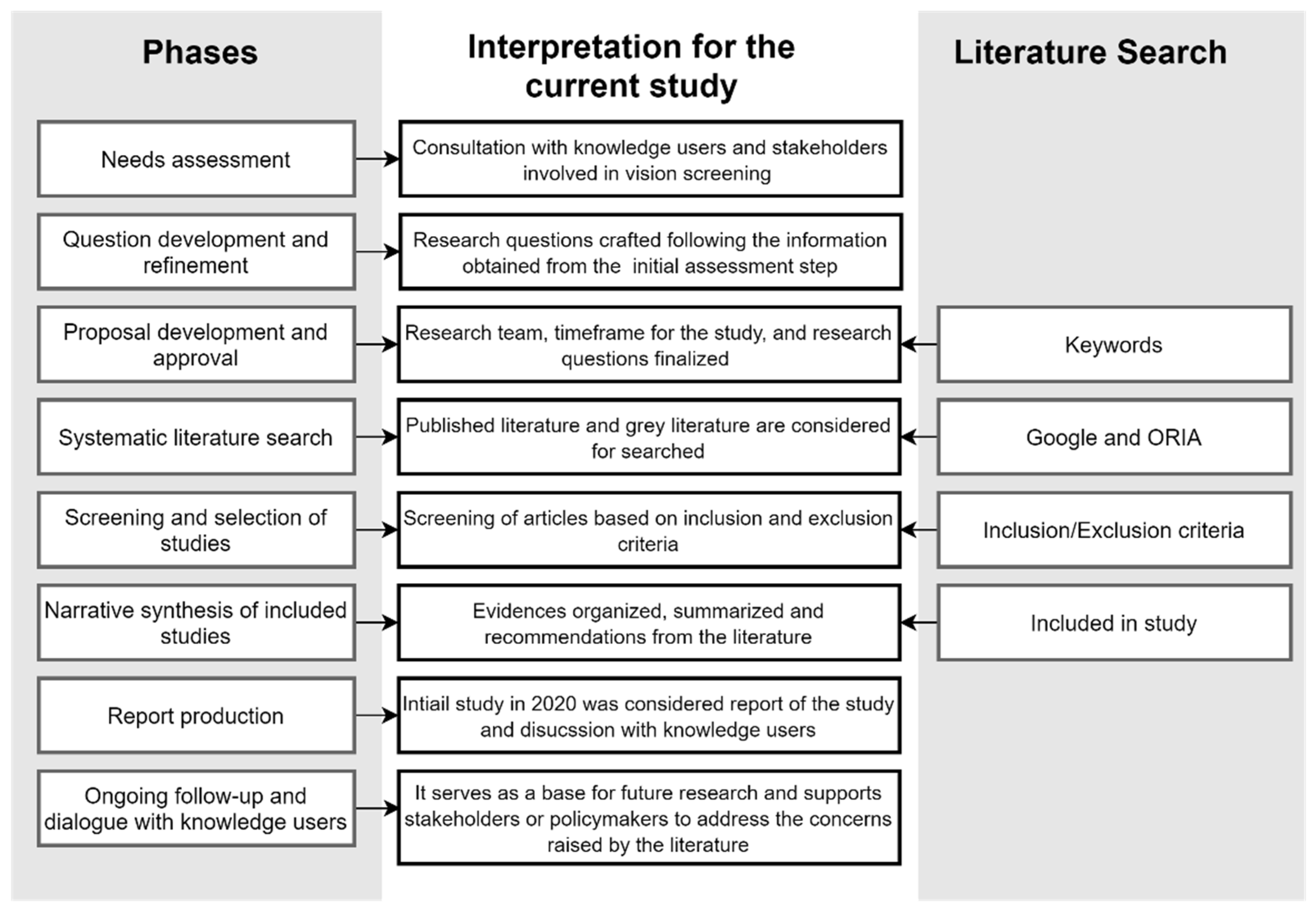 Applsci 11 09673 g001