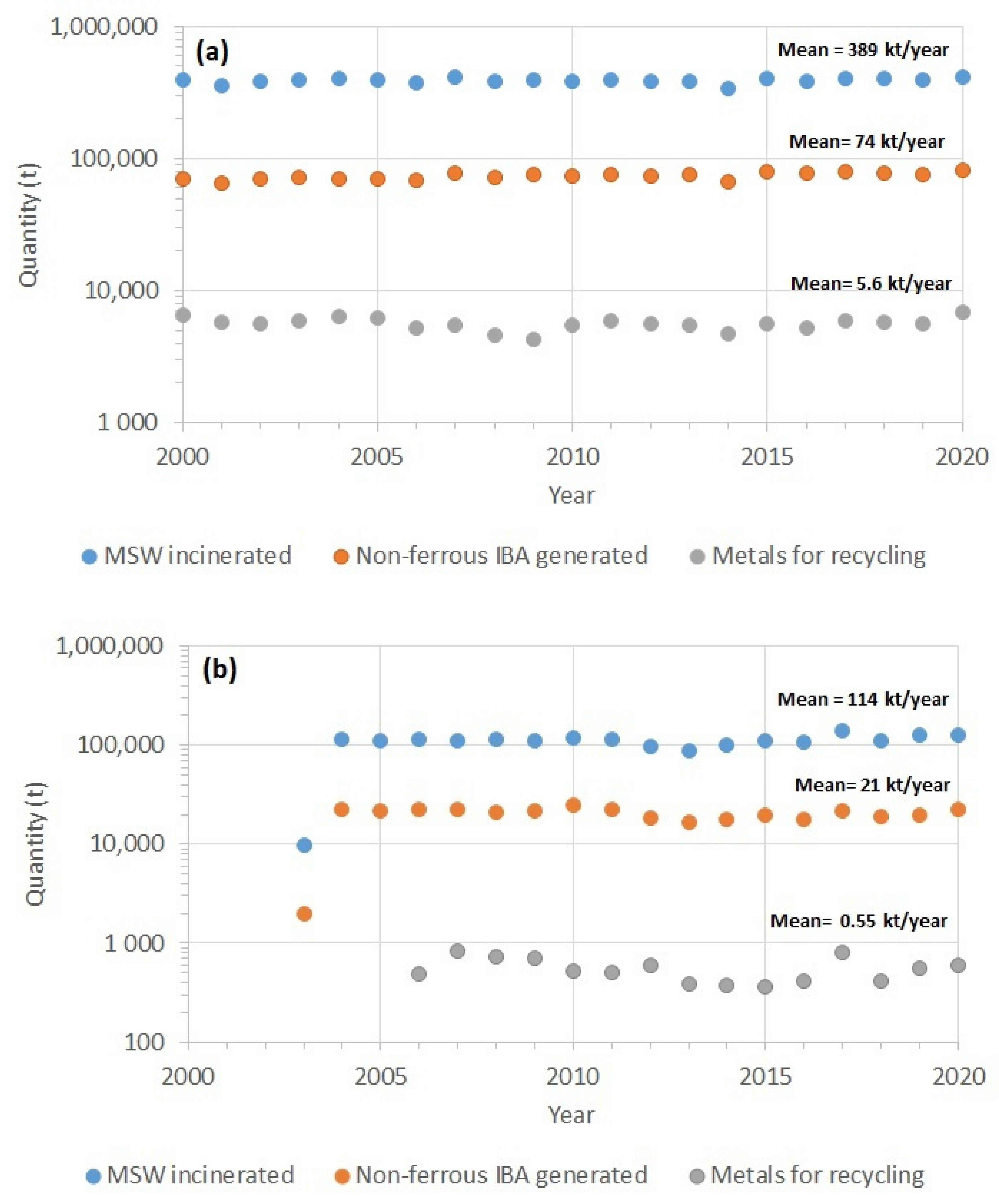 Applsci 11 09690 g004