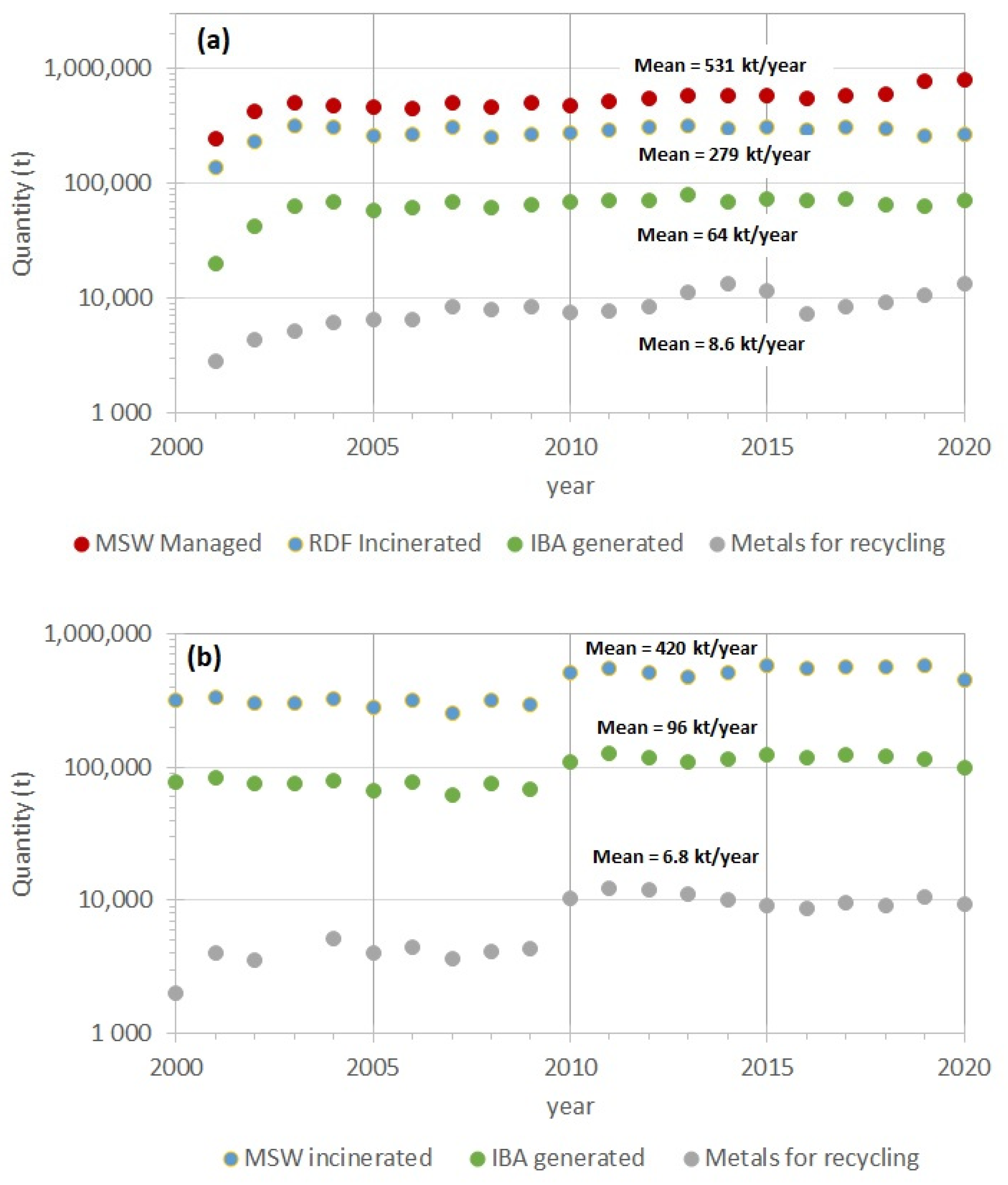 Applsci 11 09690 g005