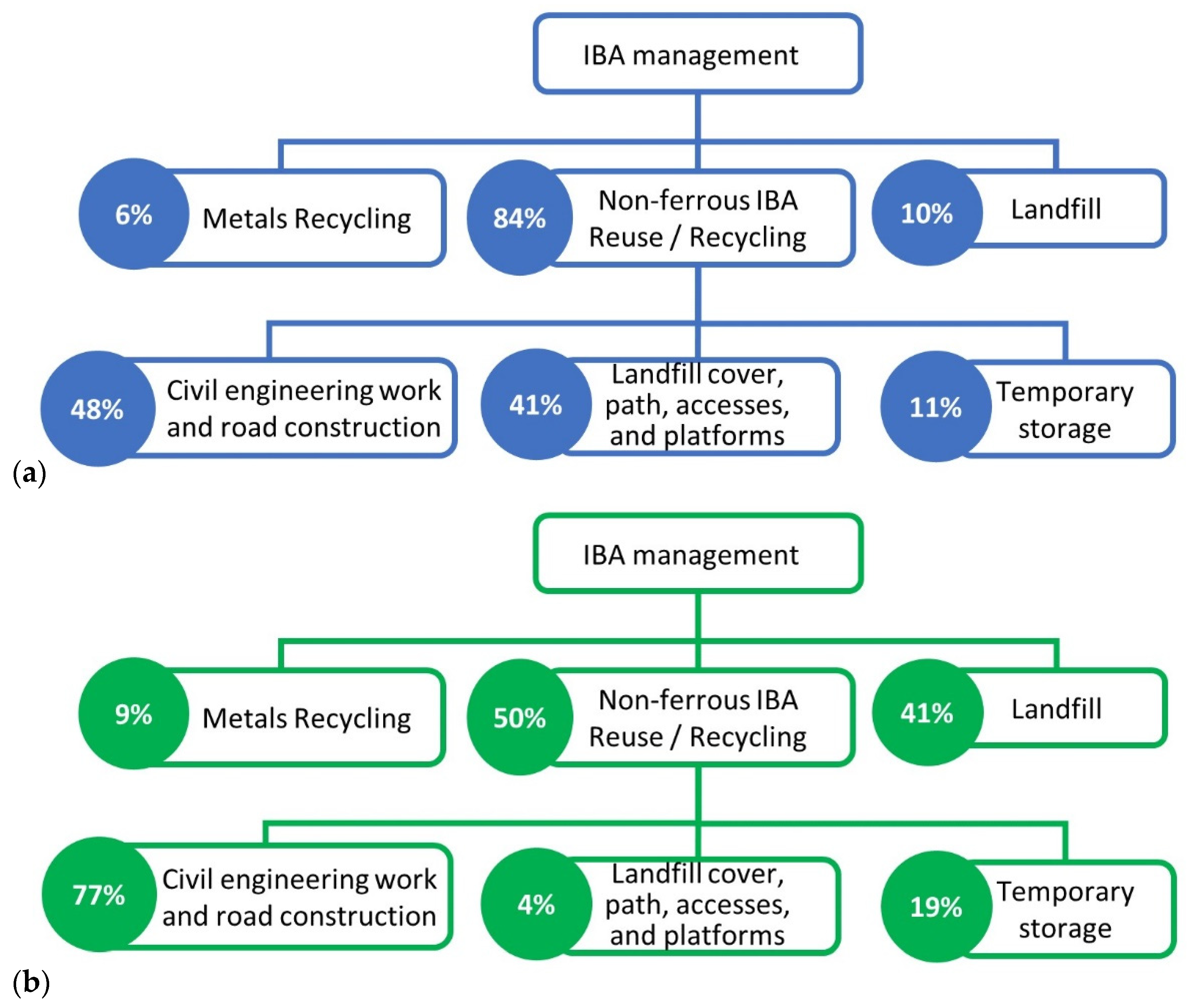 Applsci 11 09690 g008