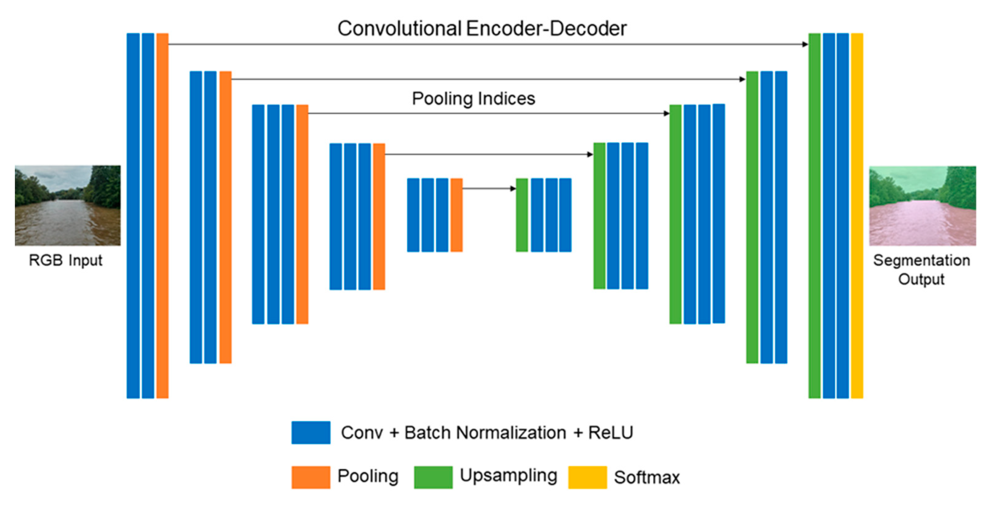 Applsci 11 09691 g003