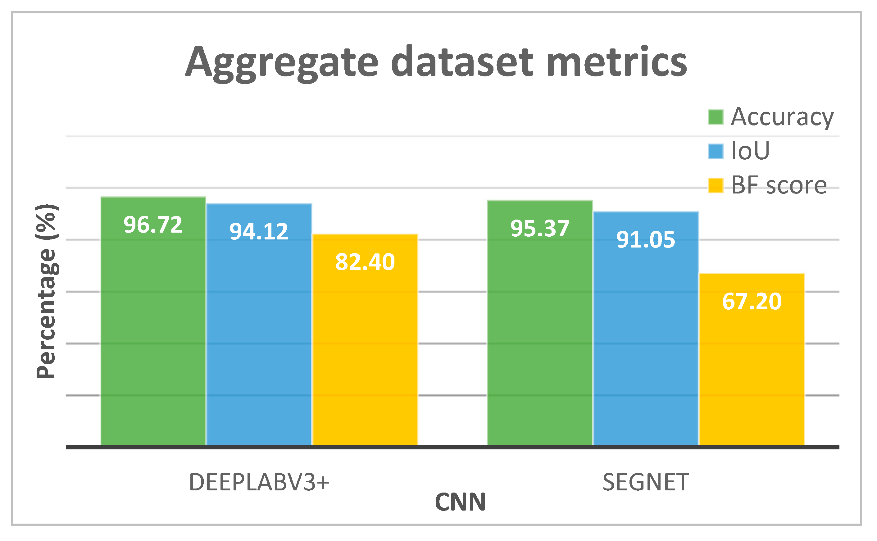 Applsci 11 09691 g006