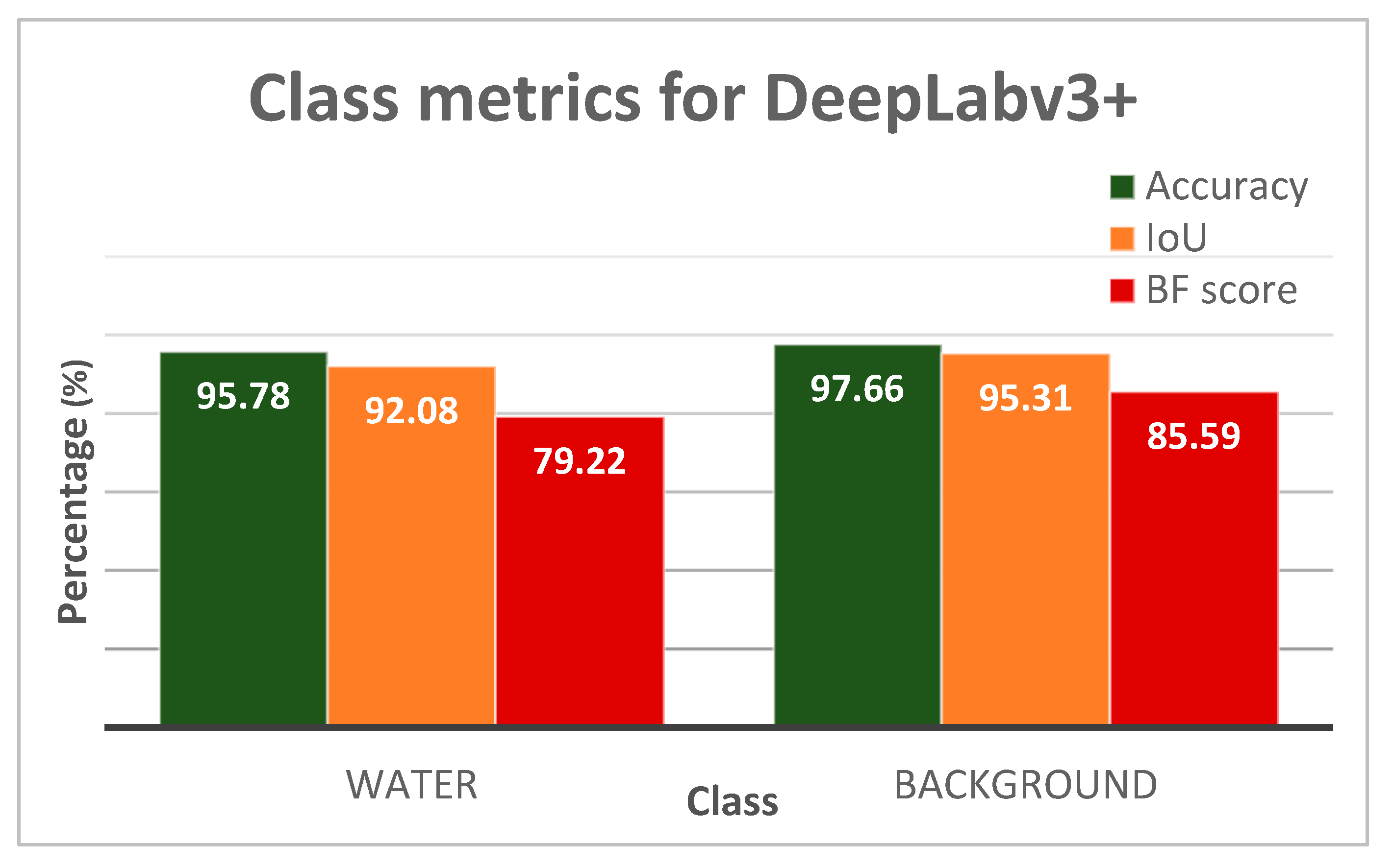 Applsci 11 09691 g007