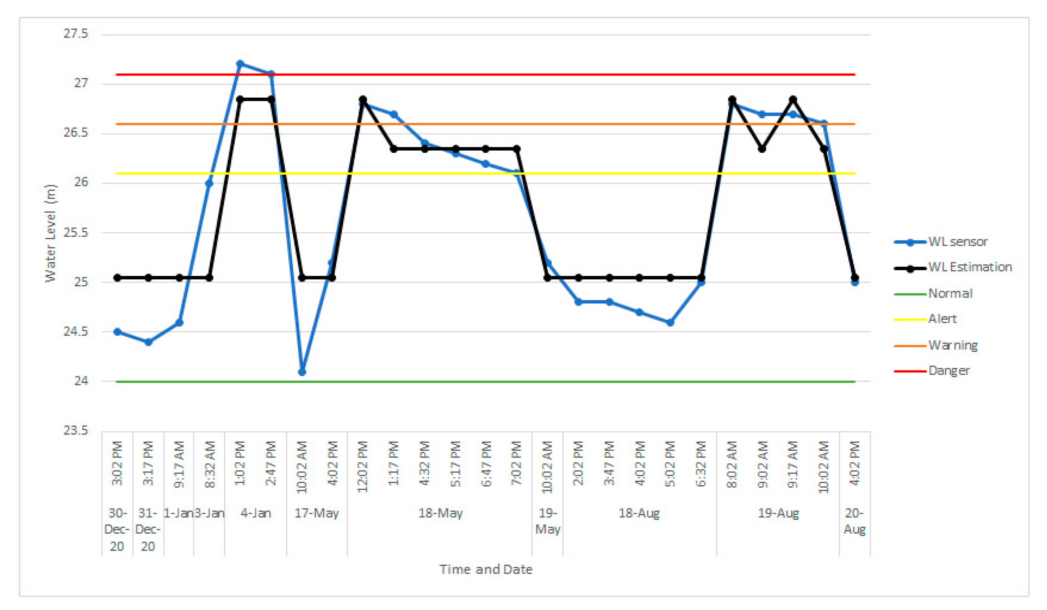 Applsci 11 09691 g012