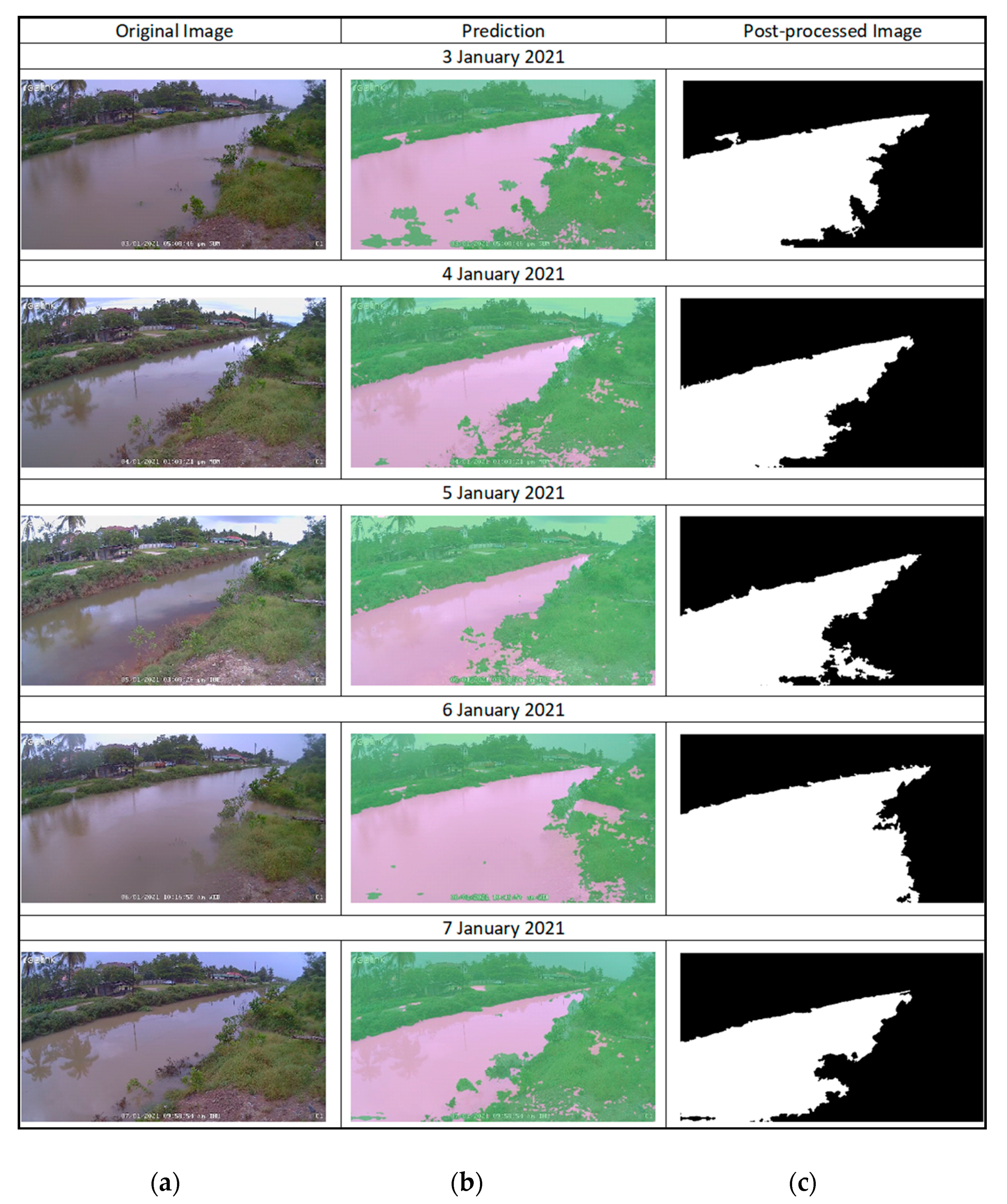 Applsci 11 09691 g014